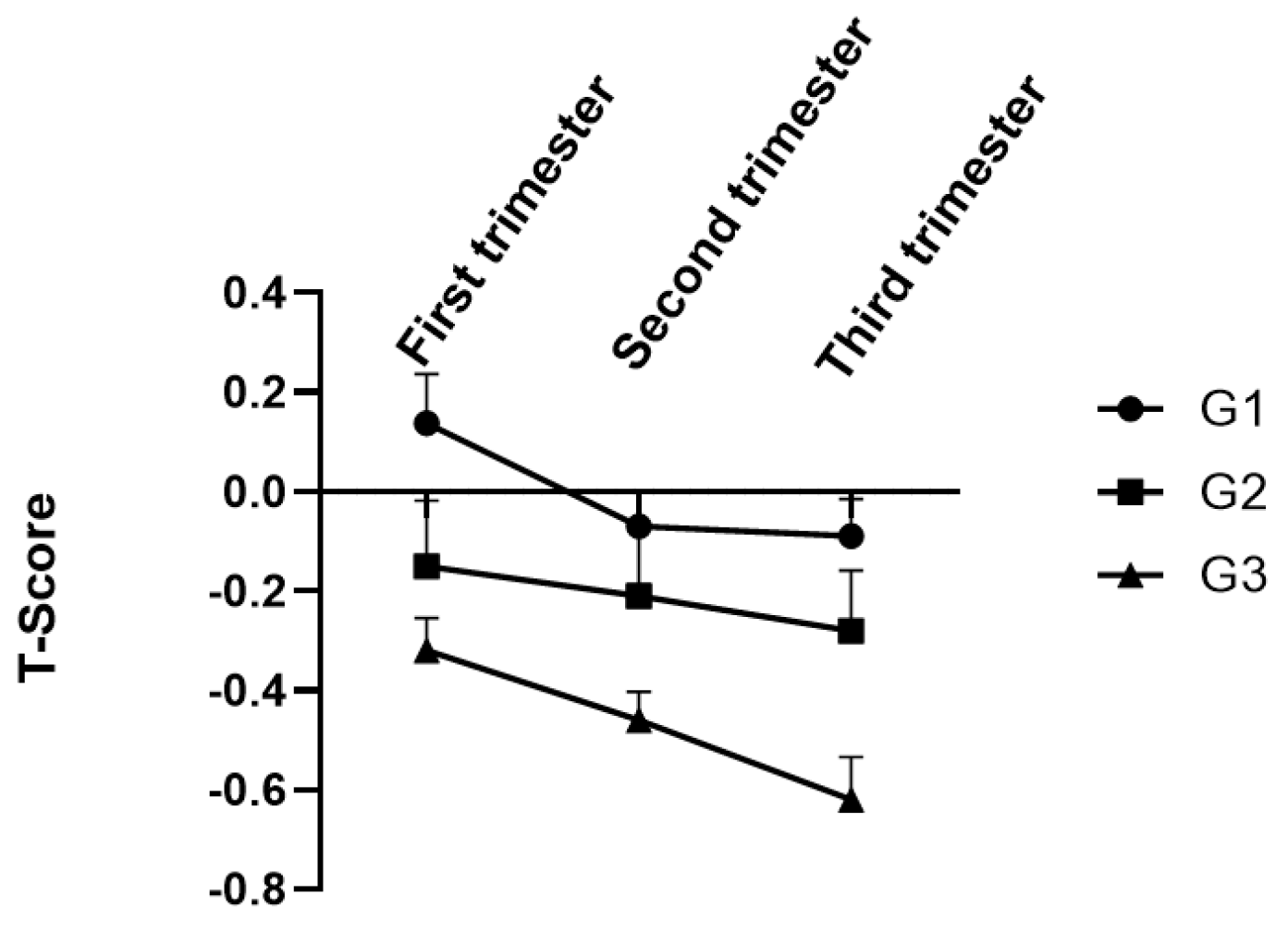 Nutrients 16 00455 g002