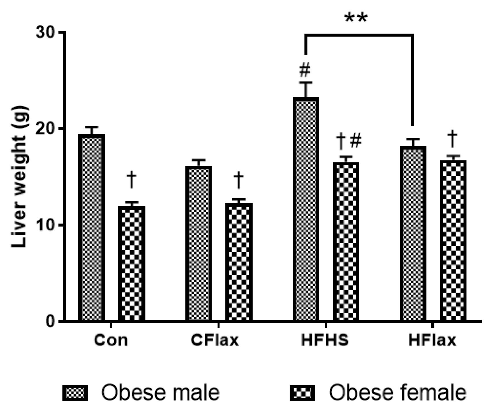 Nutrients 16 00466 g002