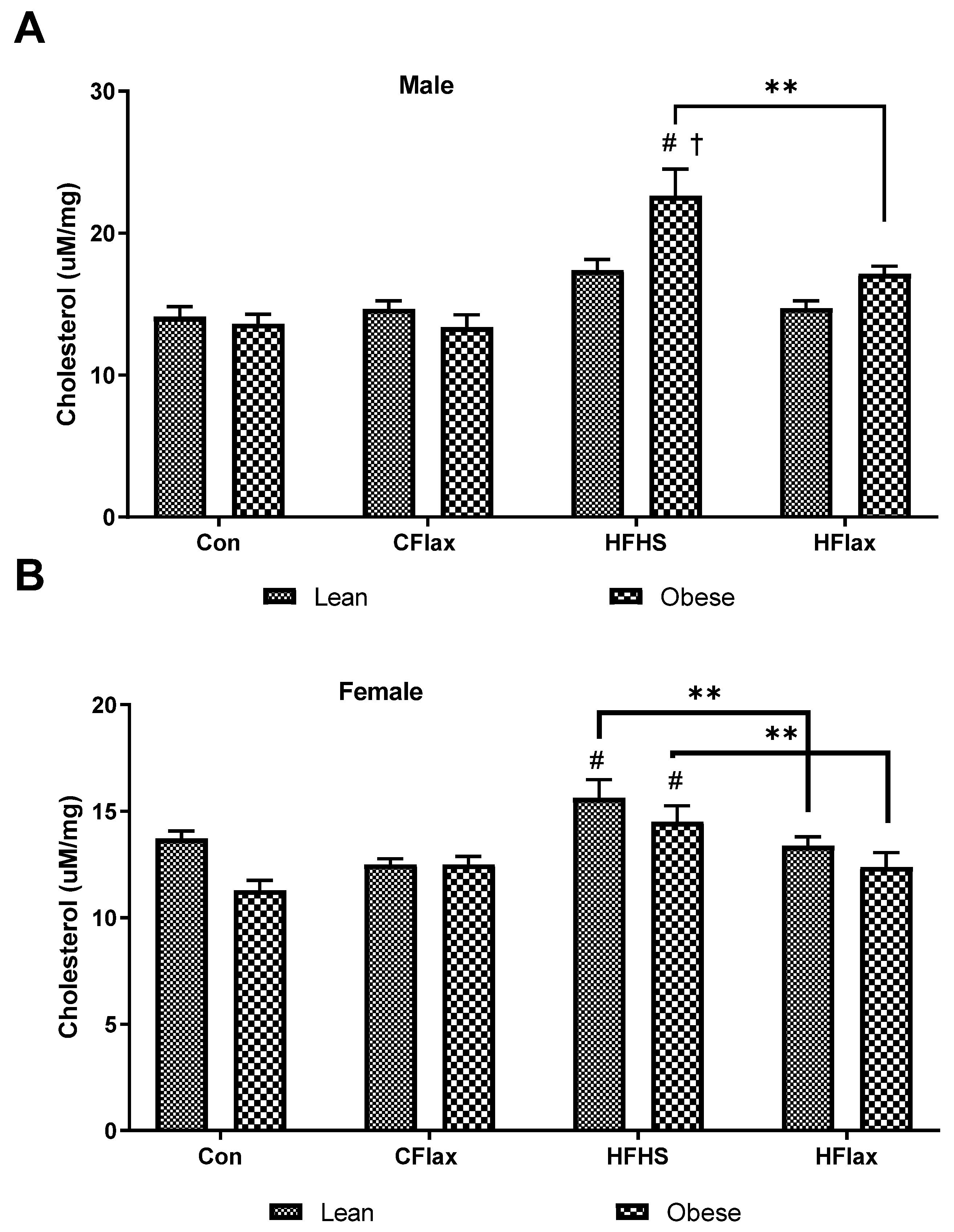 Nutrients 16 00466 g006