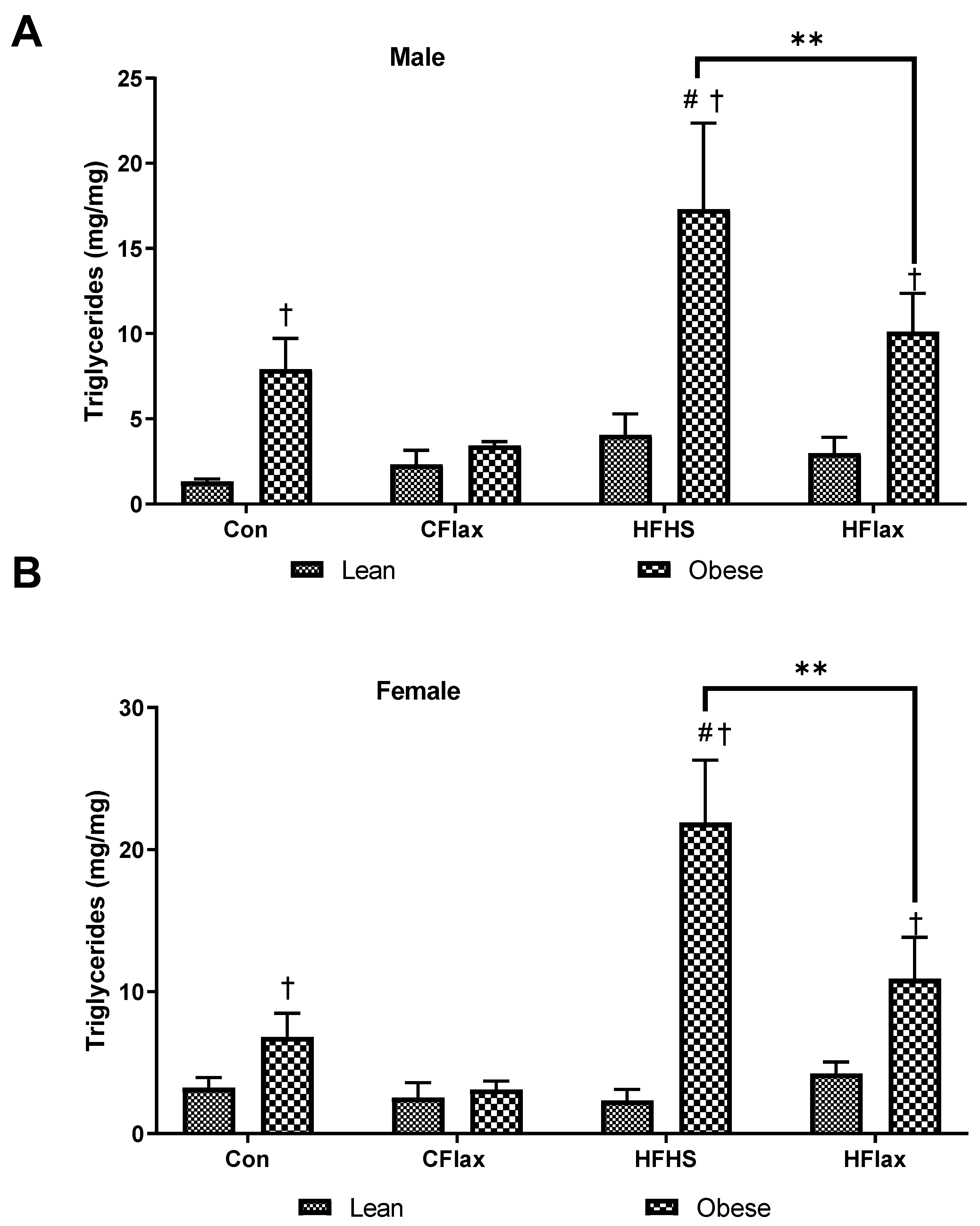 Nutrients 16 00466 g007