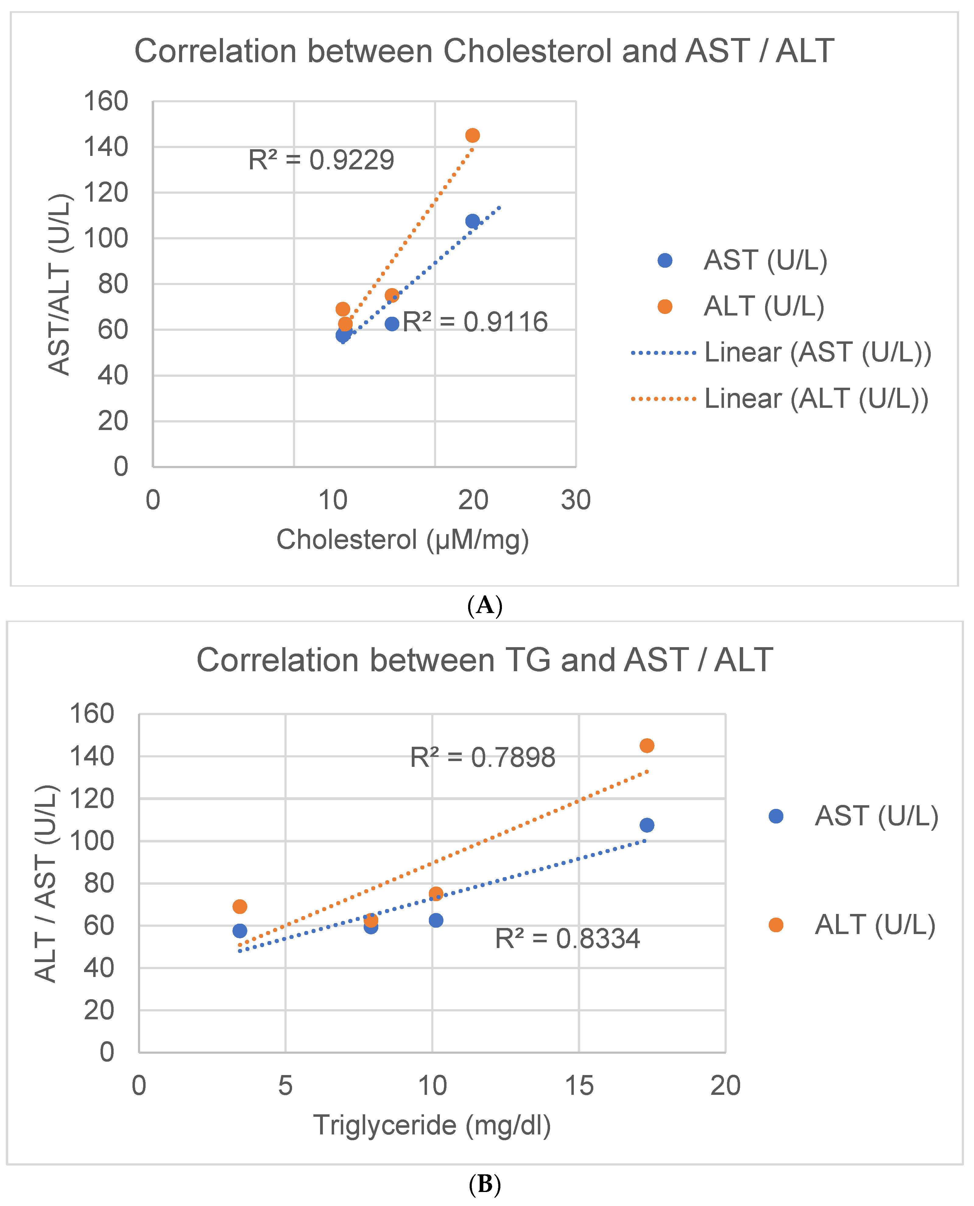 Nutrients 16 00466 g008