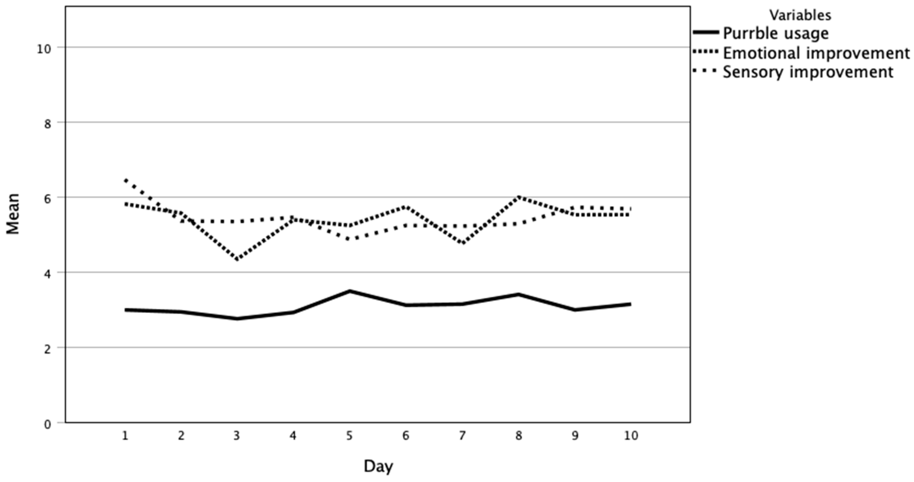 Nutrients 16 00467 g002