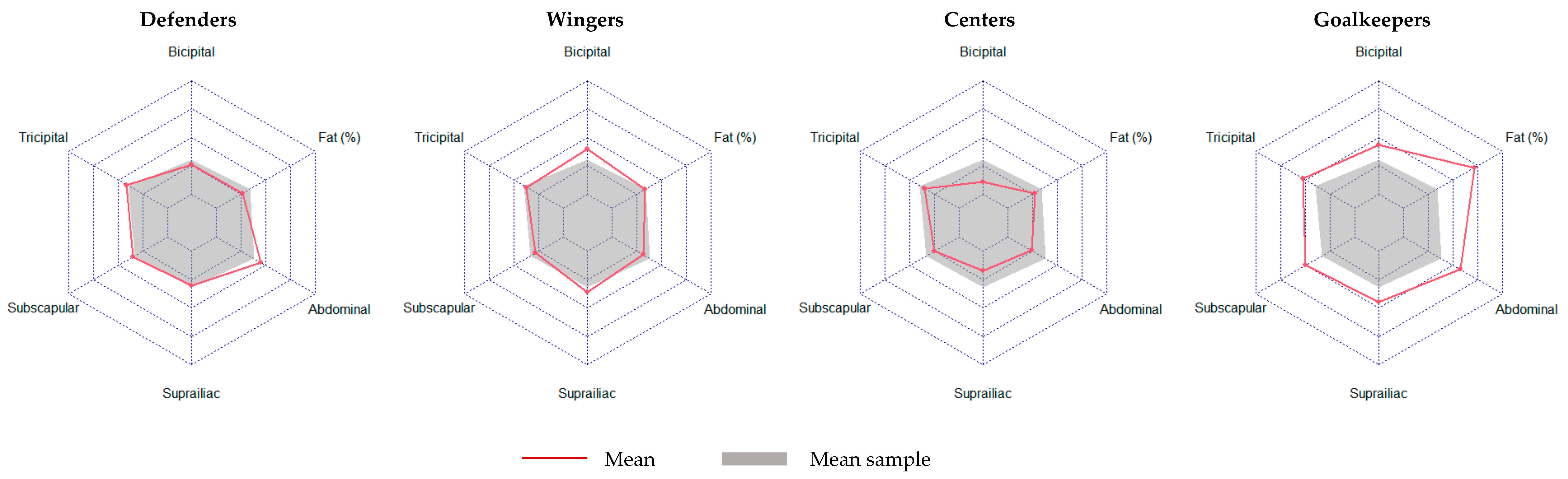 Nutrients 16 00471 g001