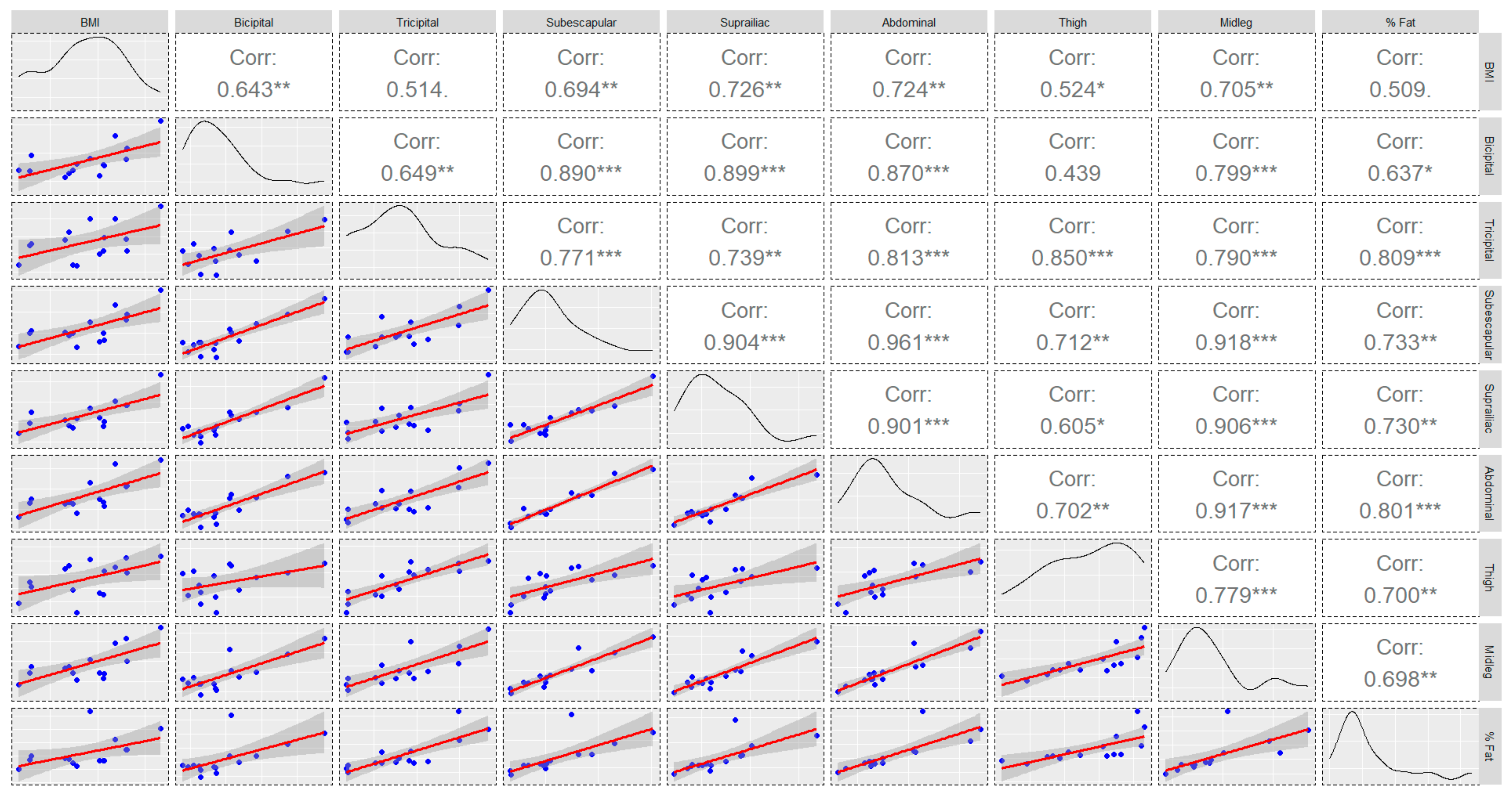 Nutrients 16 00471 g002