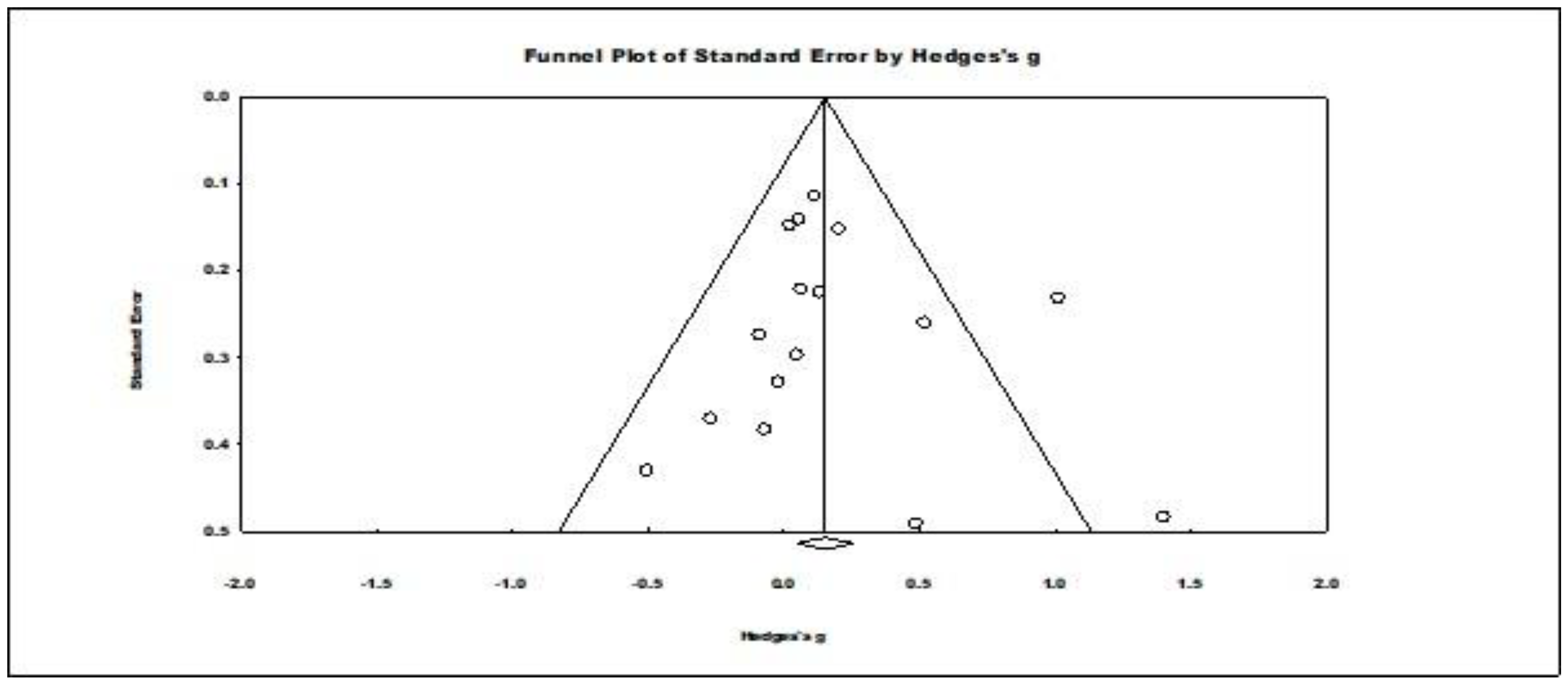 Nutrients 16 00474 g003 Nutrients 16 00474 g003