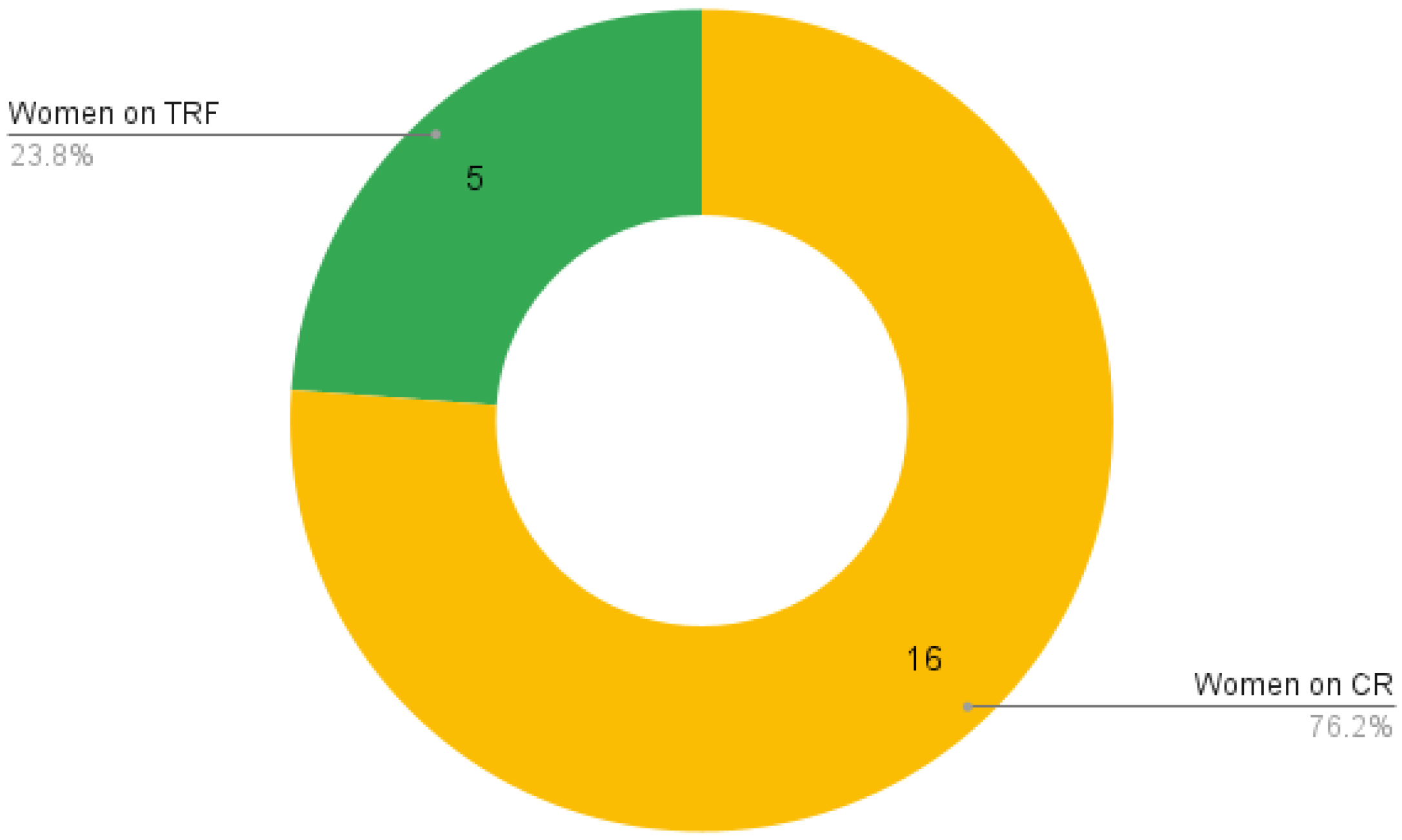 Nutrients 16 00477 g001 Nutrients 16 00477 g001
