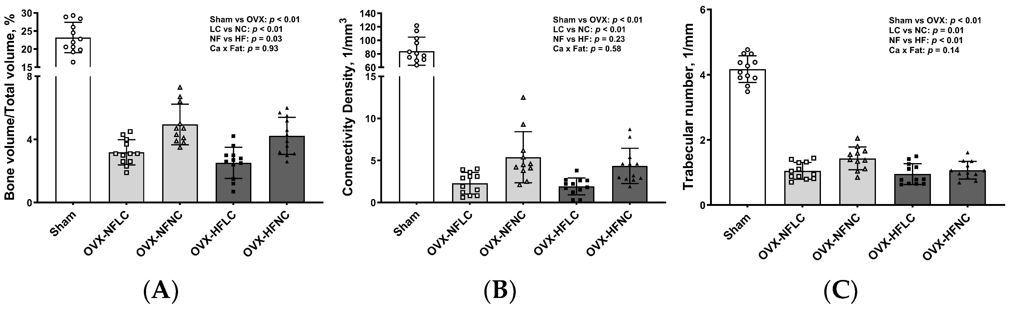 Nutrients 16 00478 g003a