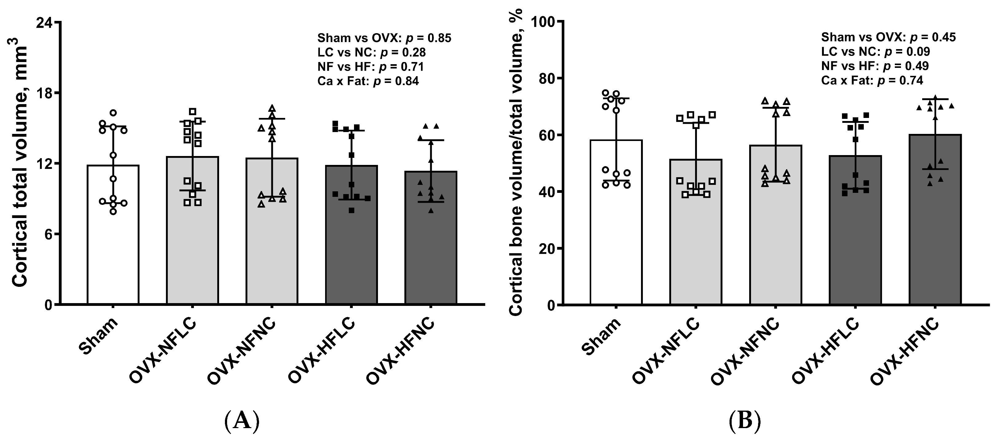 Nutrients 16 00478 g004a