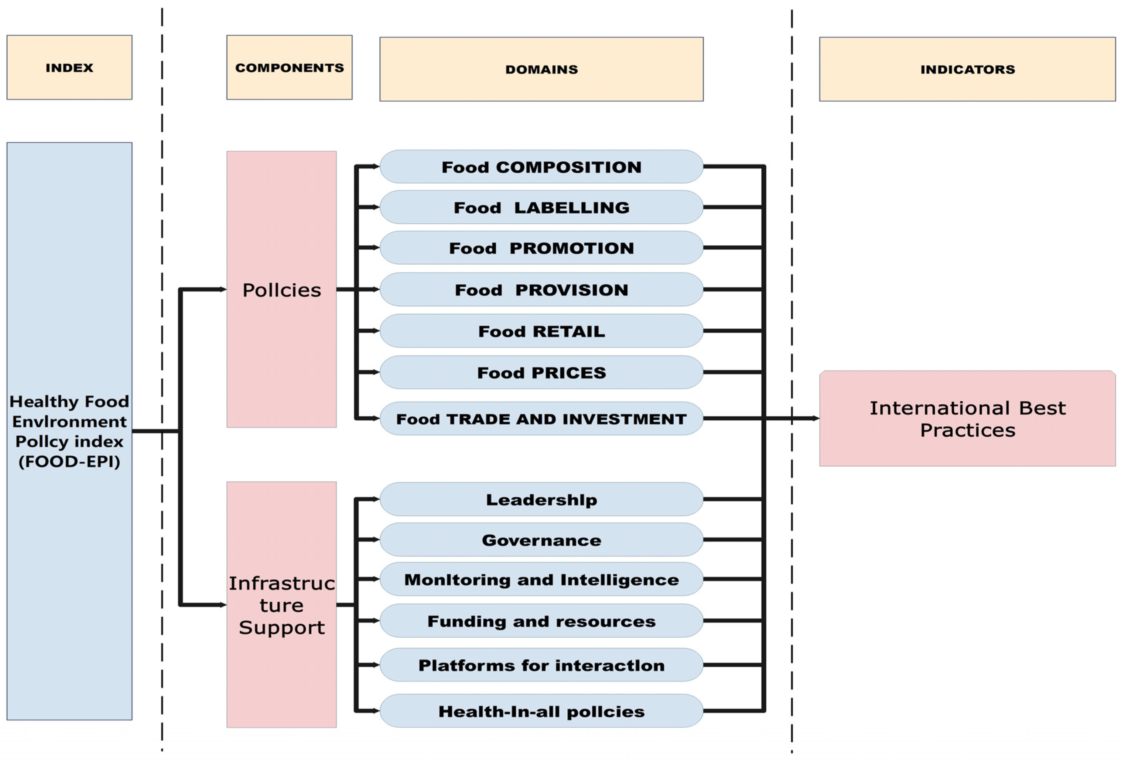Nutrients 16 00482 g001