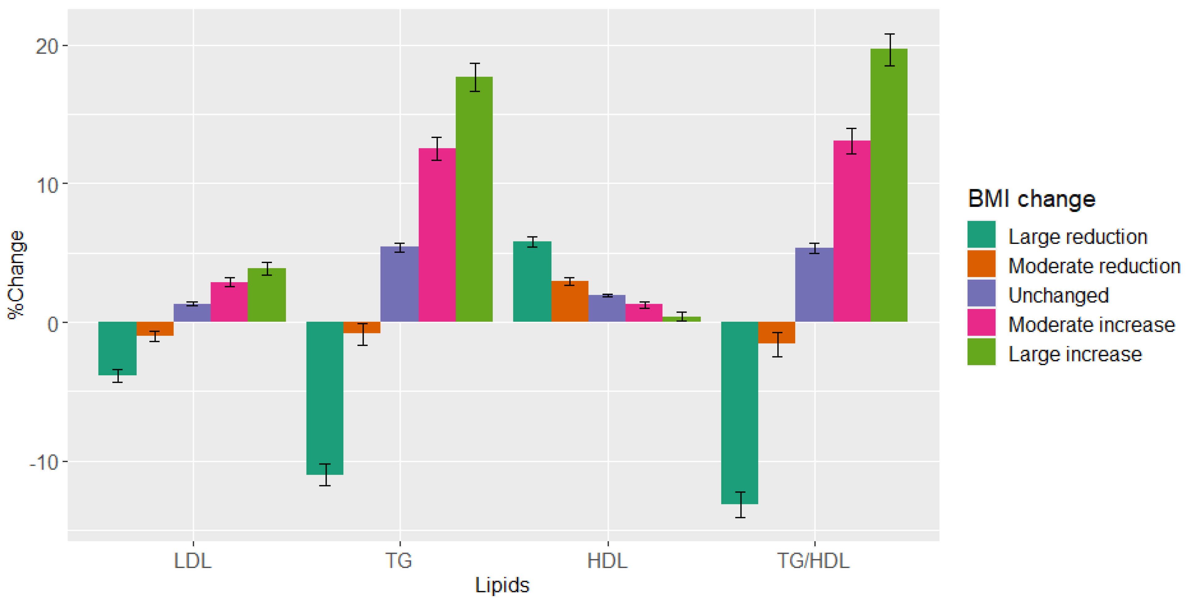 Nutrients 16 00486 g001