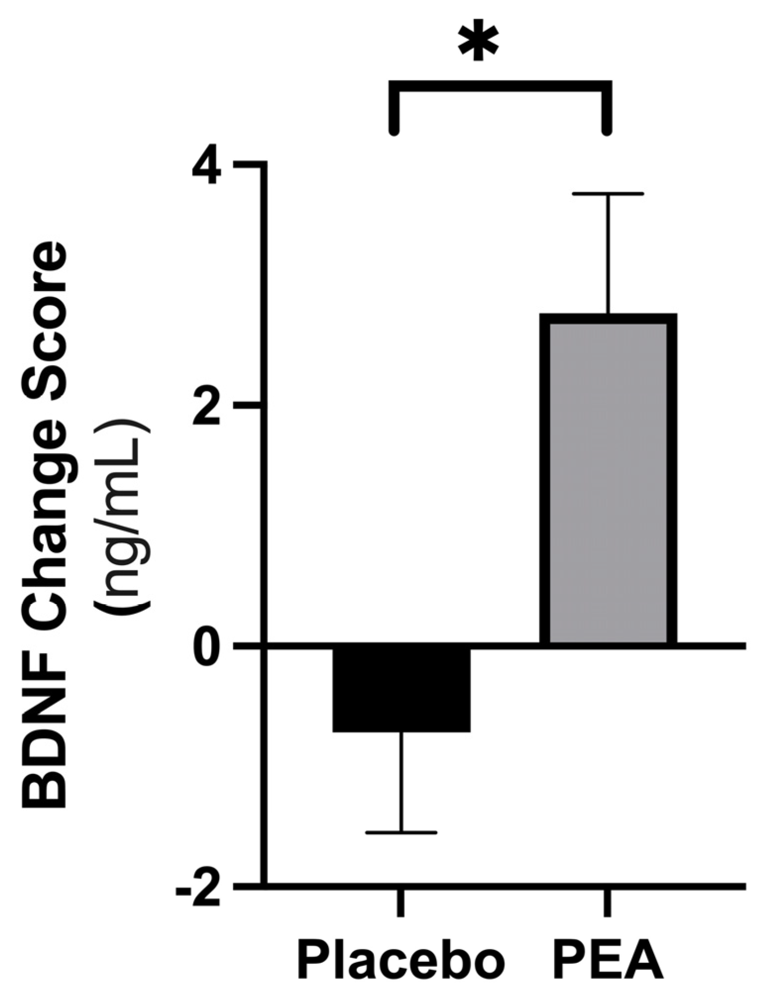 Nutrients 16 00489 g002