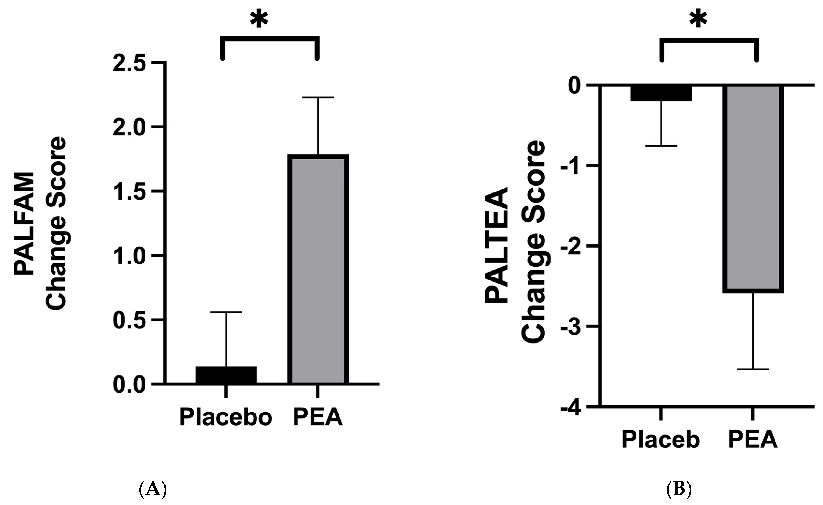 Nutrients 16 00489 g003
