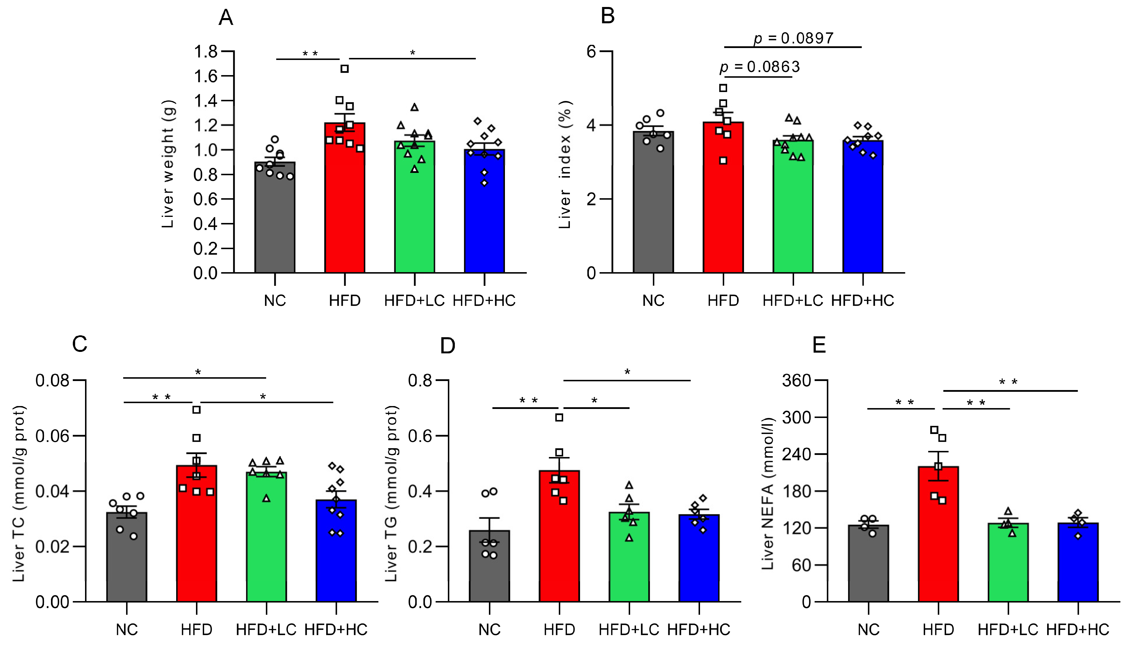 Nutrients 16 00493 g004