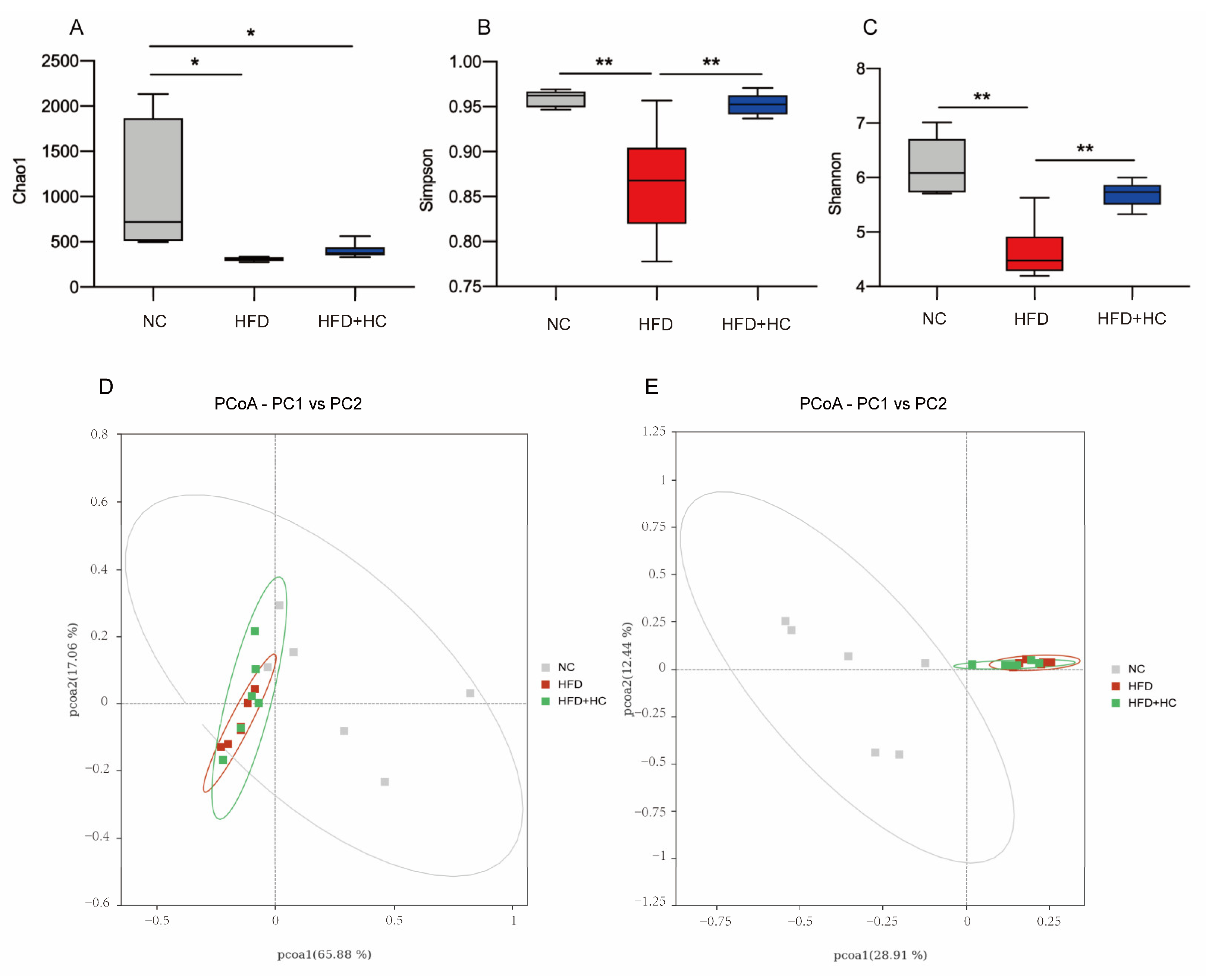Nutrients 16 00493 g011