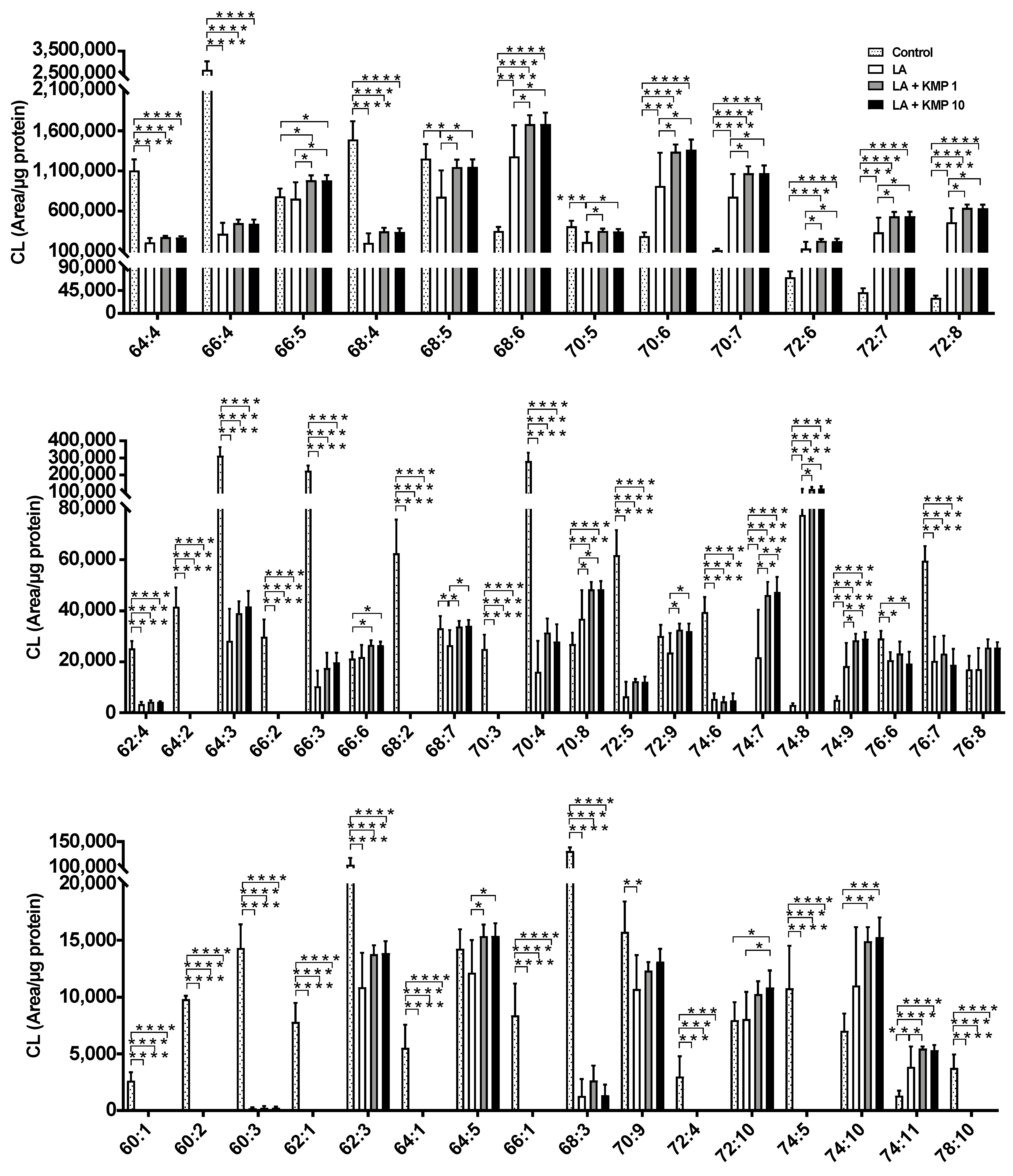Nutrients 16 00508 g004