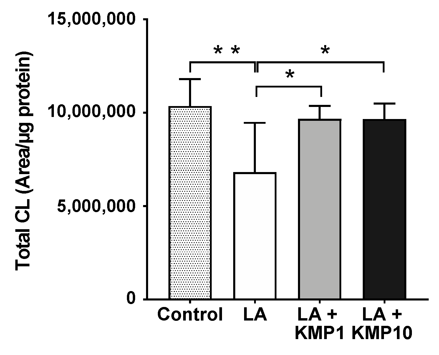 Nutrients 16 00508 g005