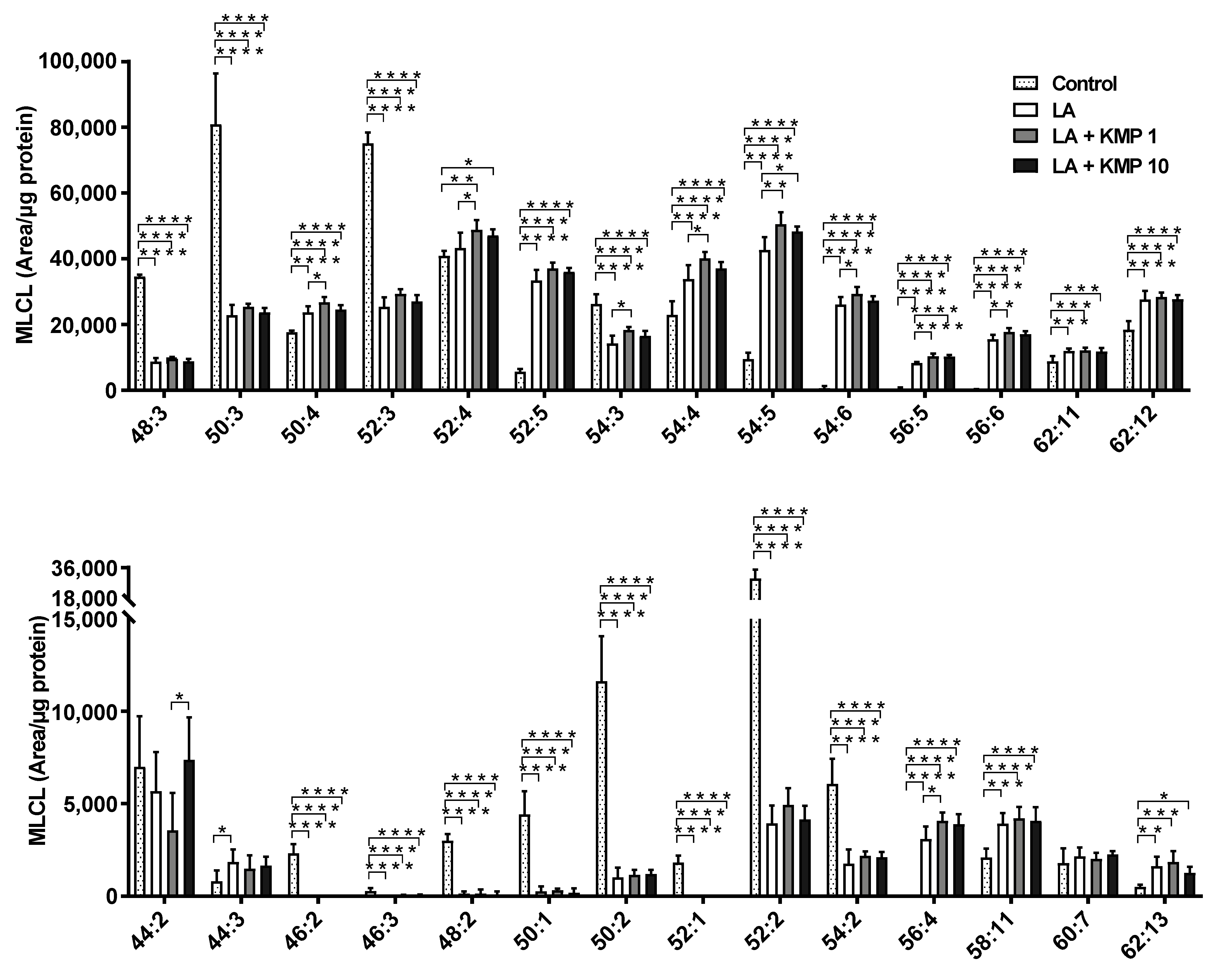 Nutrients 16 00508 g007