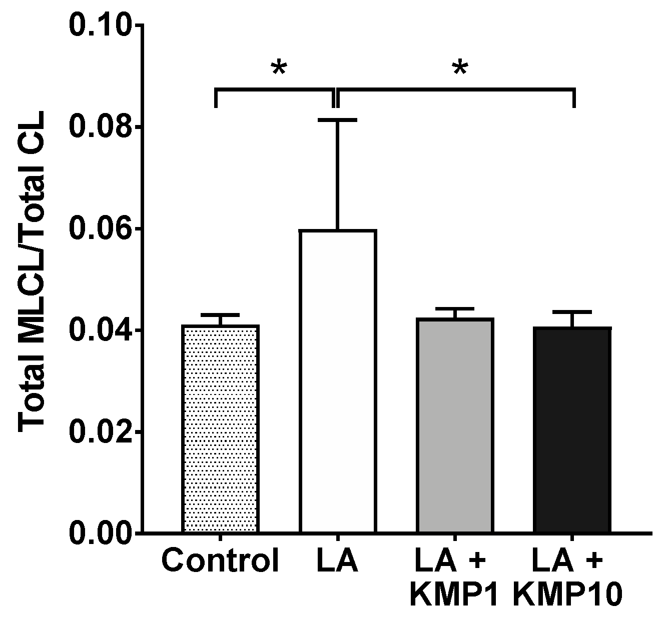 Nutrients 16 00508 g009