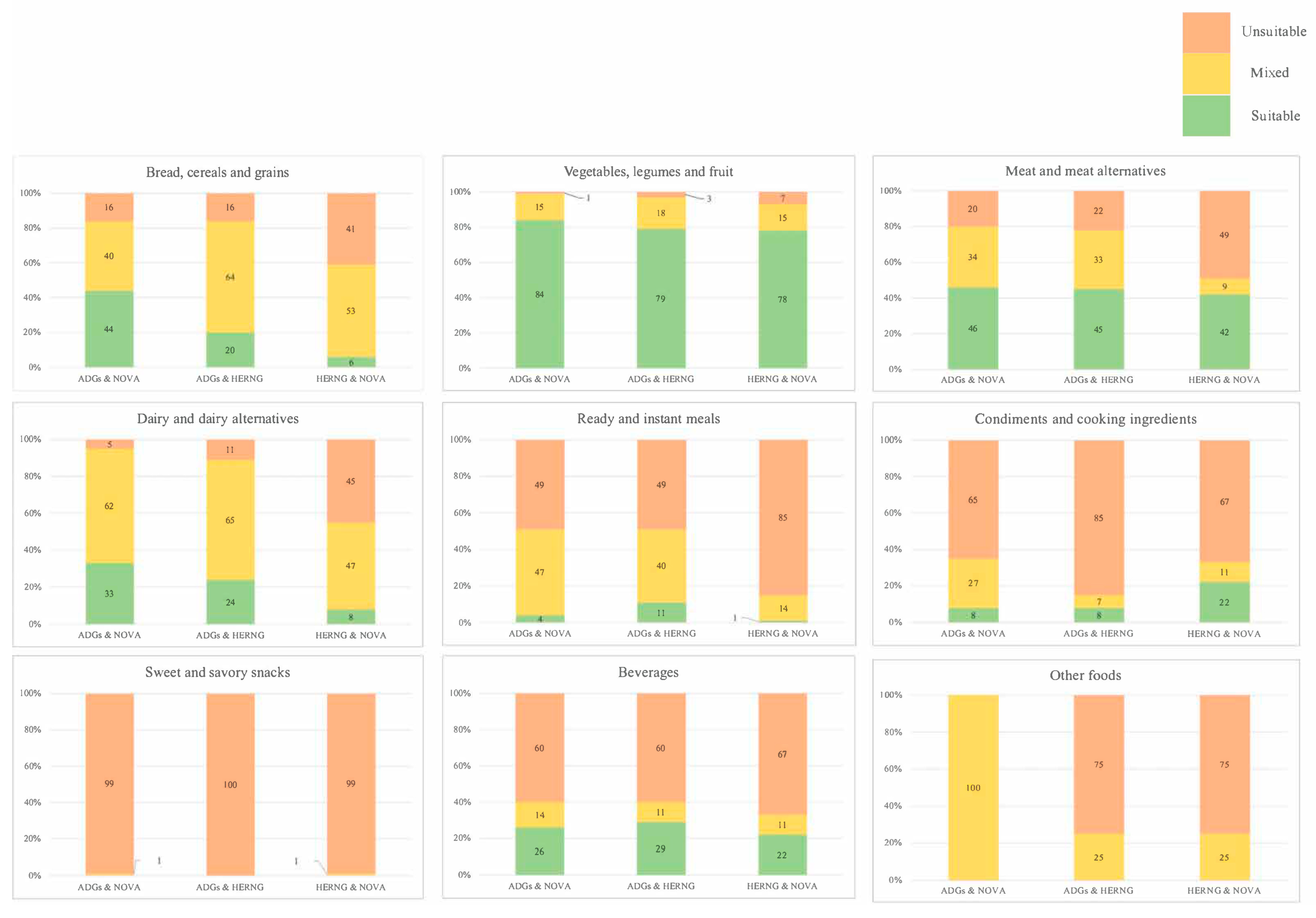 Nutrients 16 00509 g0a1
