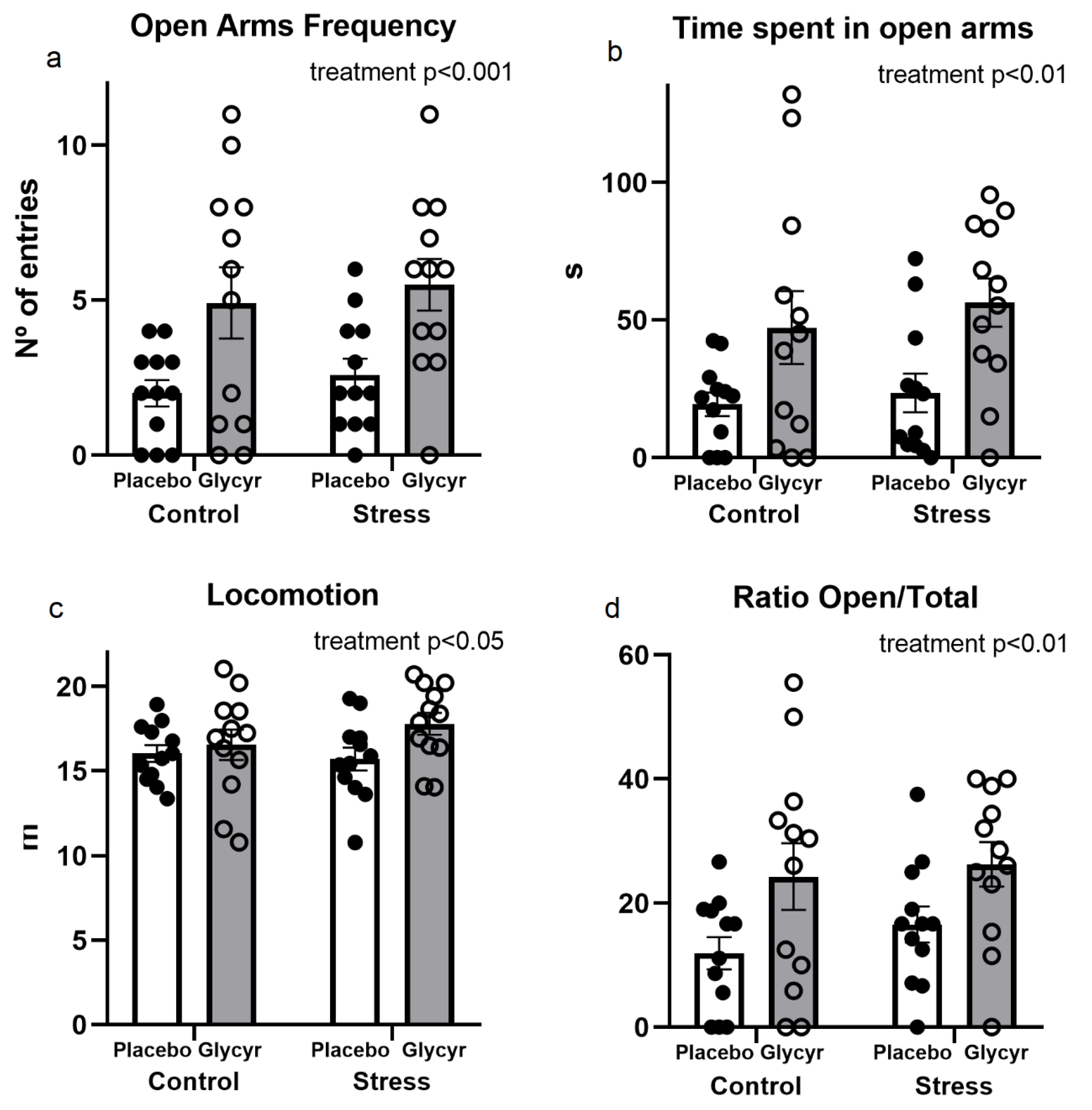 Nutrients 16 00515 g003 Nutrients 16 00515 g003