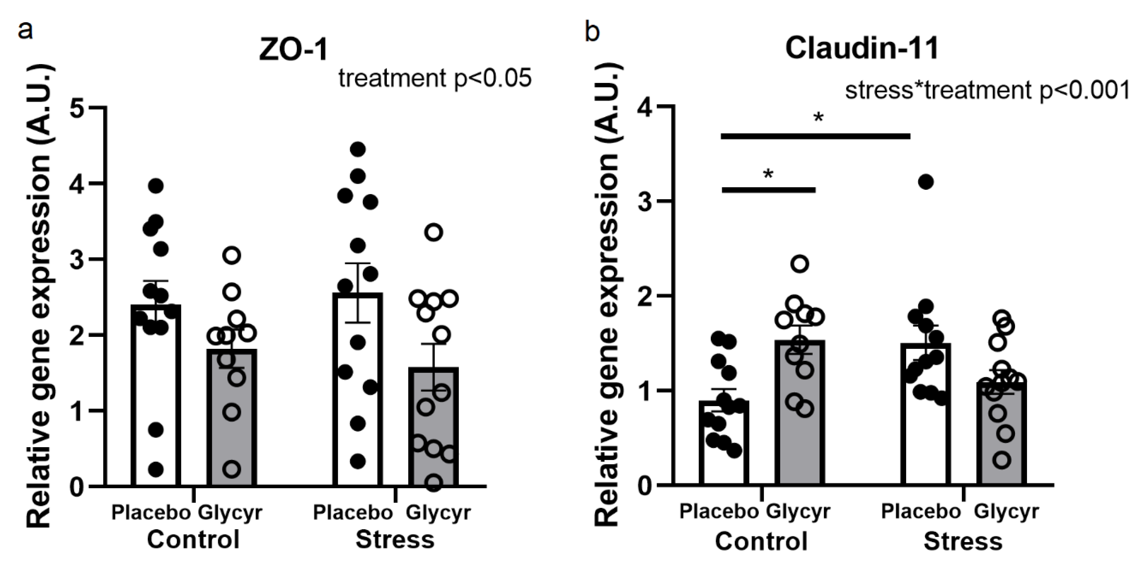 Nutrients 16 00515 g006 Nutrients 16 00515 g006