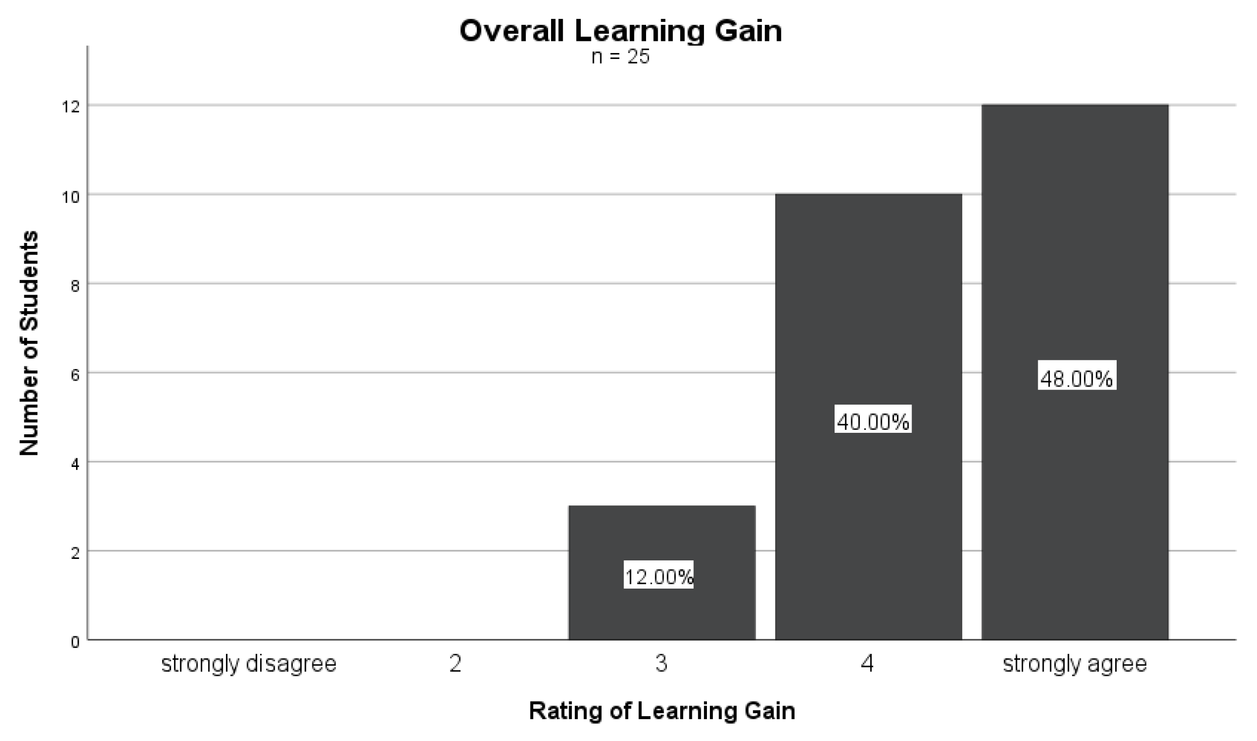 Nutrients 16 00521 g002