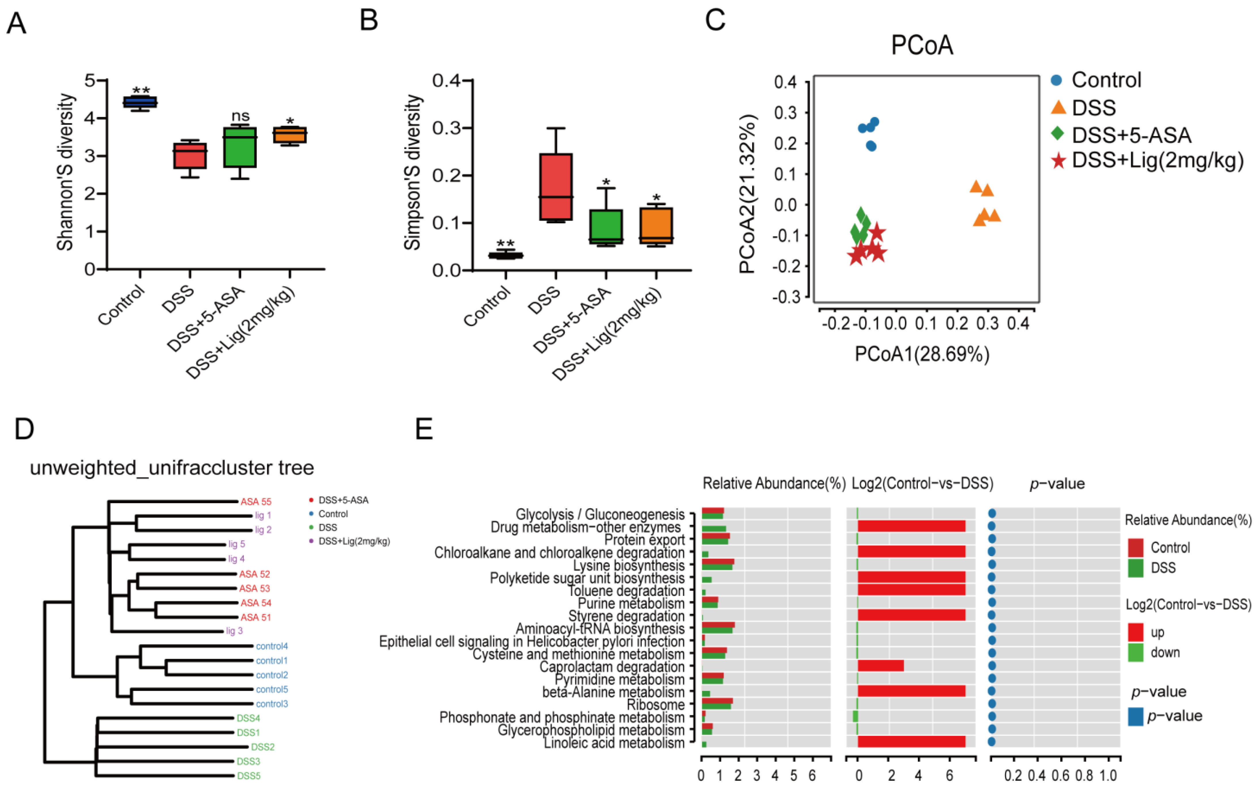 Nutrients 16 00522 g004