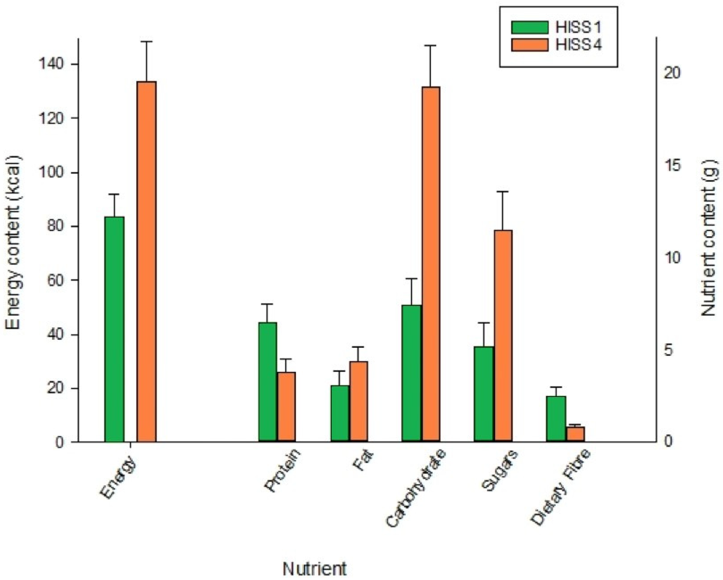 Nutrients 16 00536 g002 Nutrients 16 00536 g002