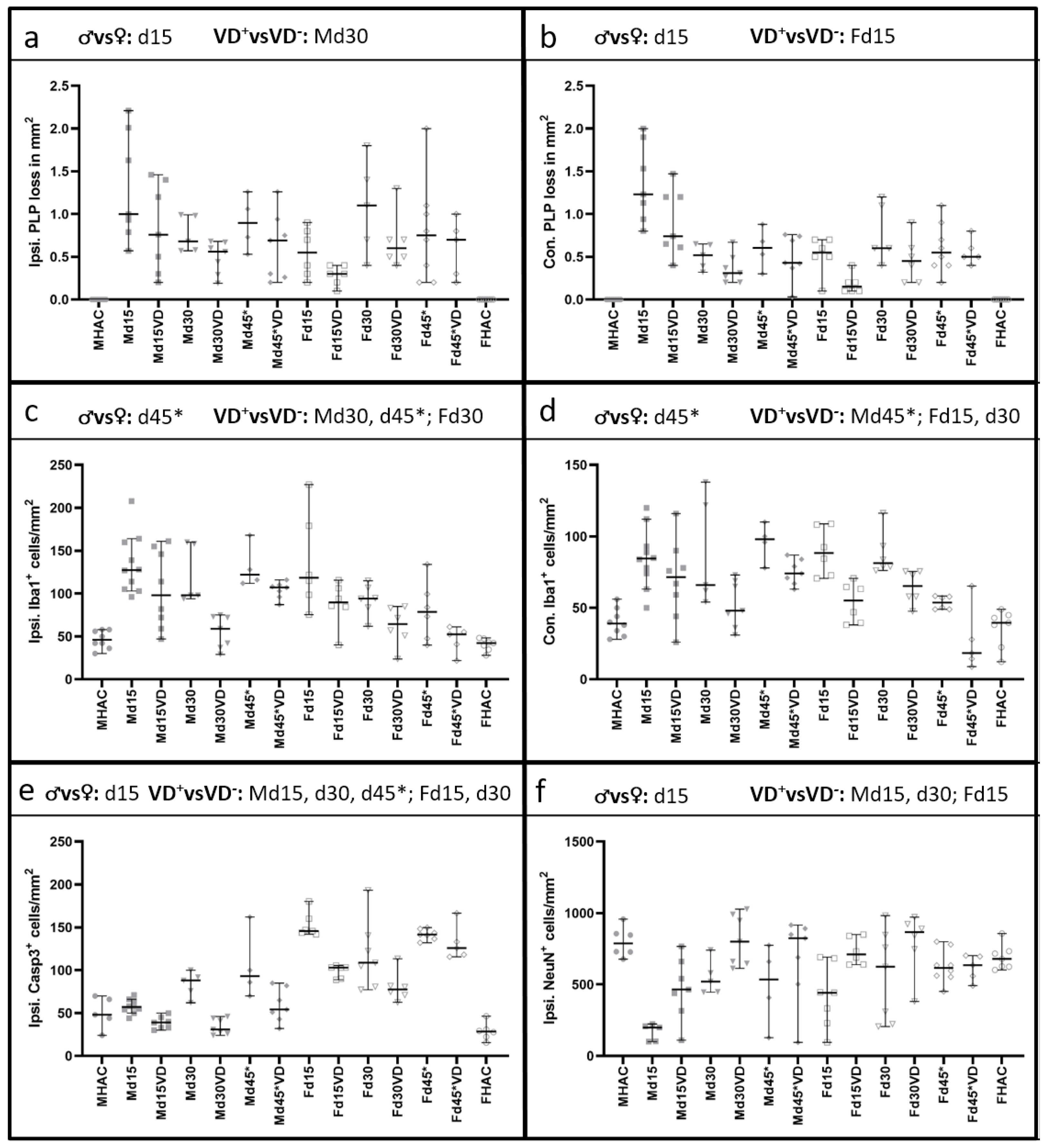 Nutrients 16 00554 g002