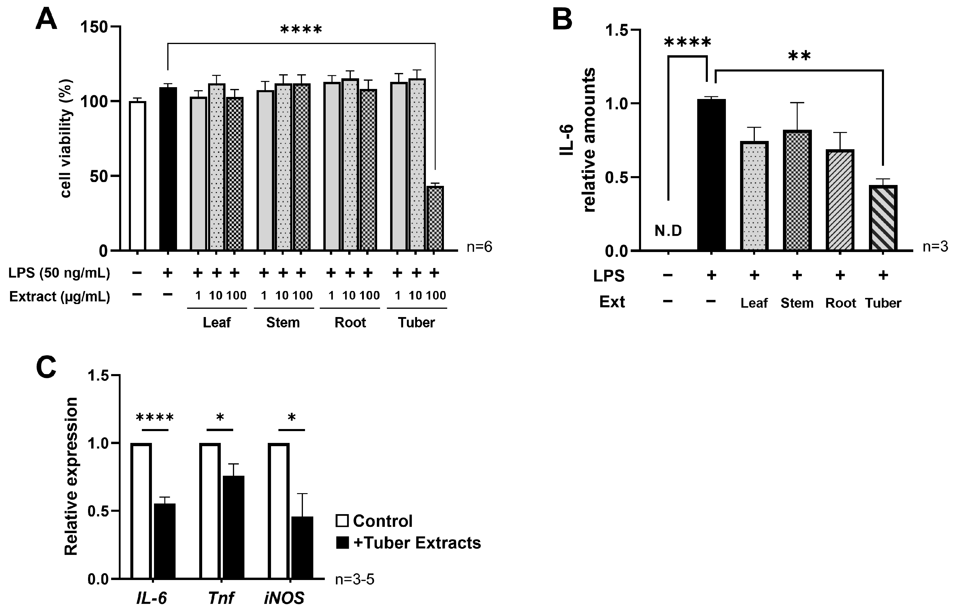 Nutrients 16 00563 g001 Nutrients 16 00563 g001
