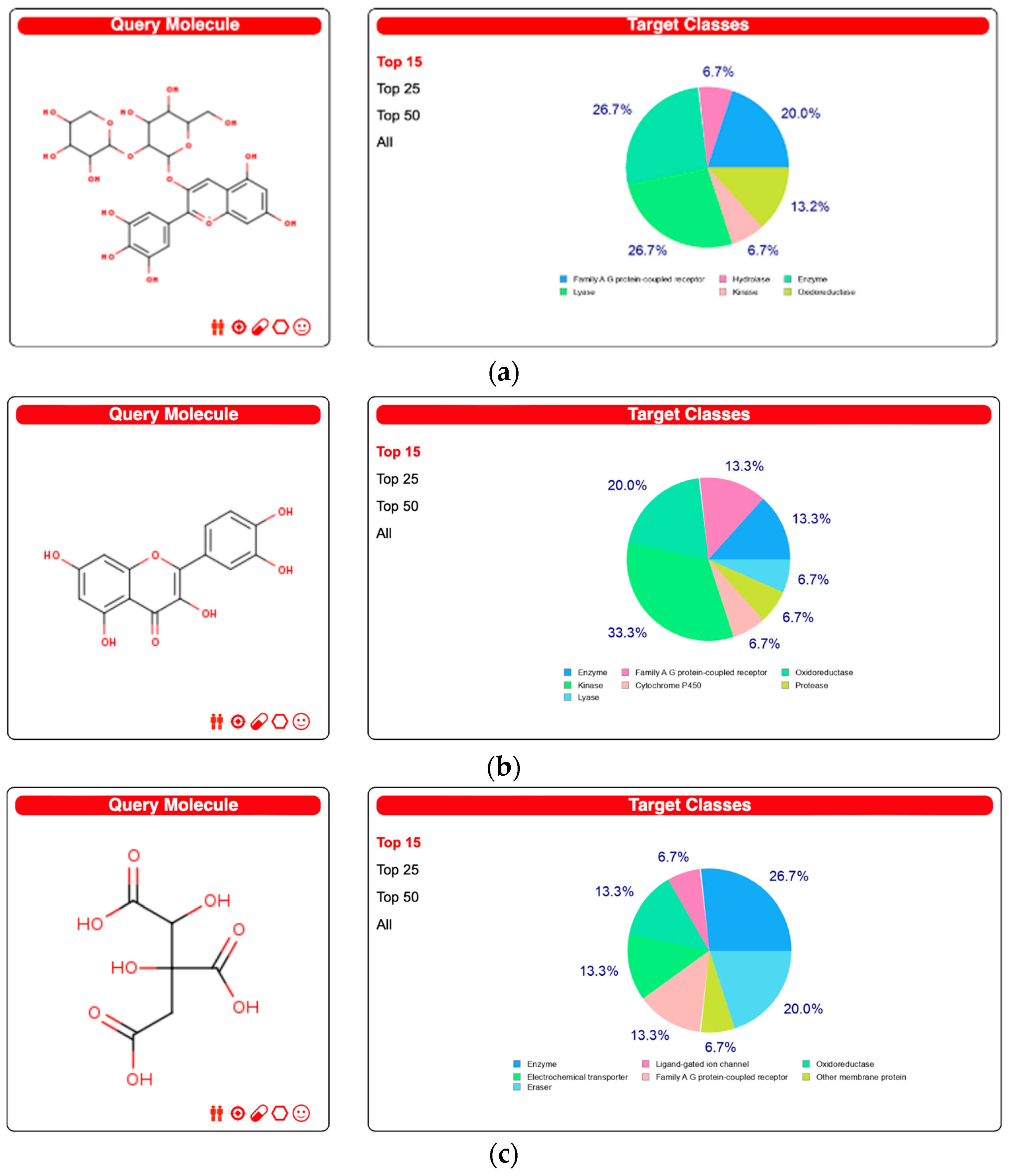 Nutrients 16 00566 g002 Nutrients 16 00566 g002