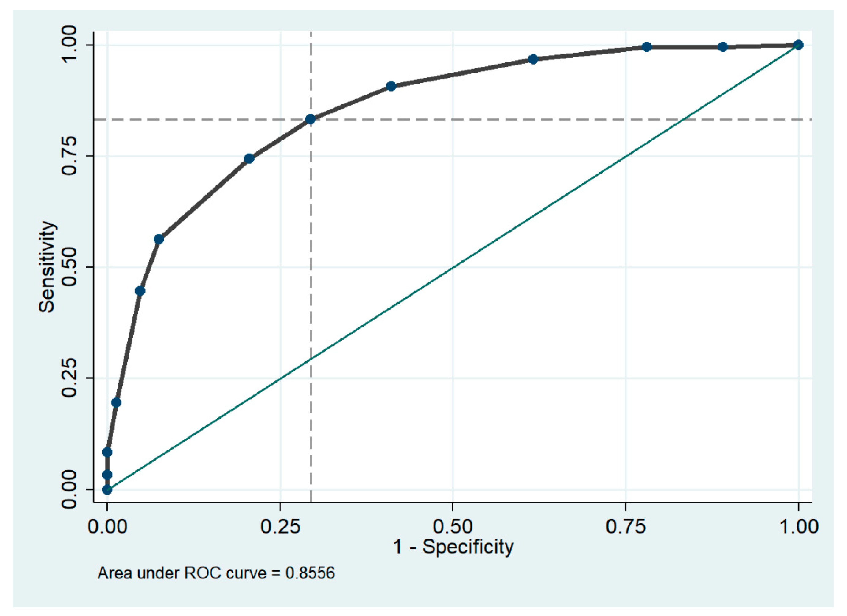 Nutrients 16 00576 g007