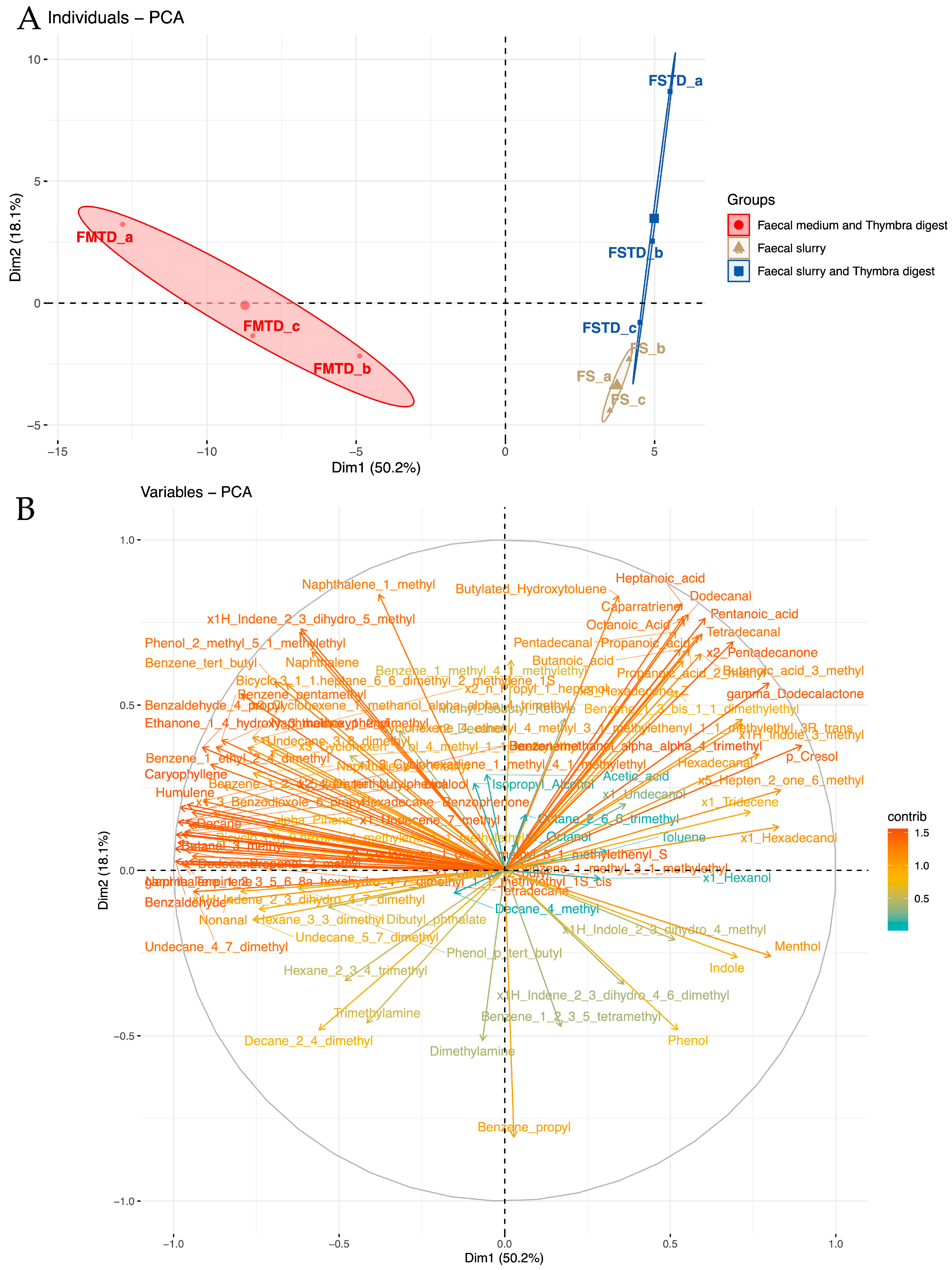 Nutrients 16 00588 g003