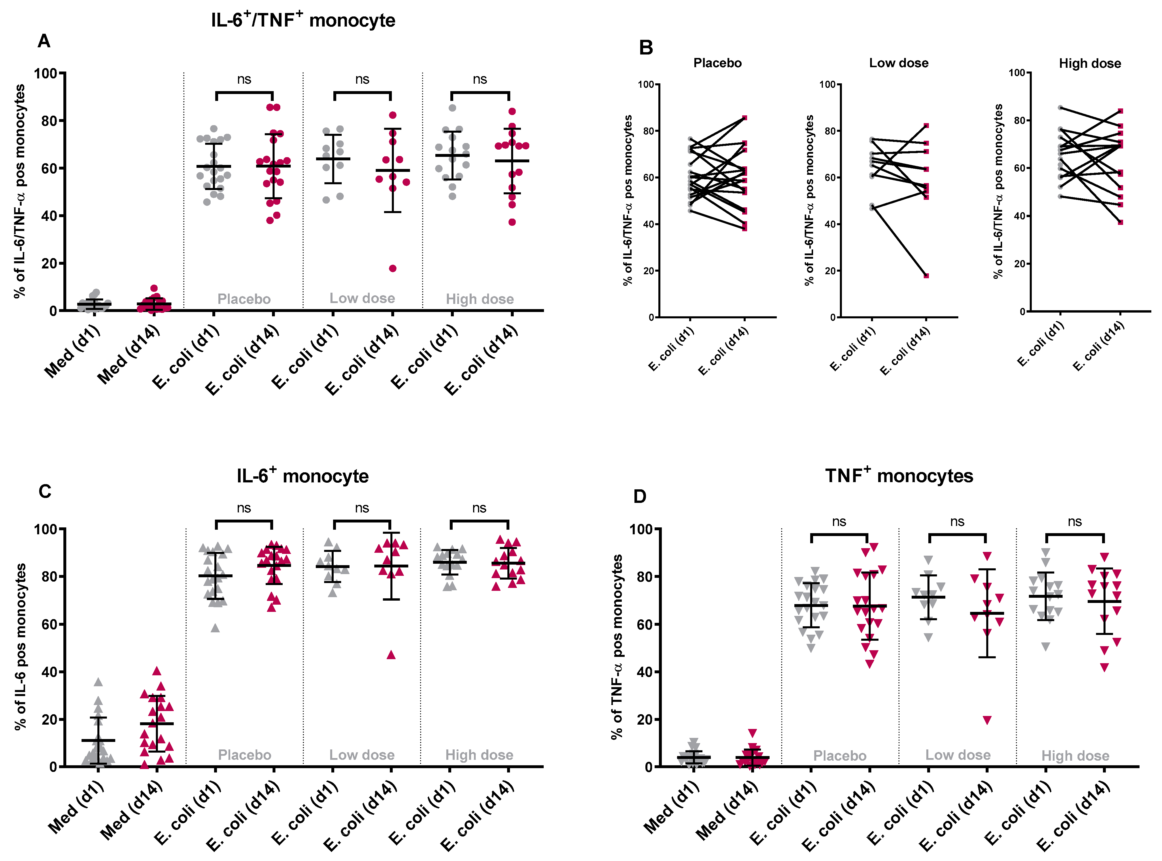Nutrients 16 00592 g002