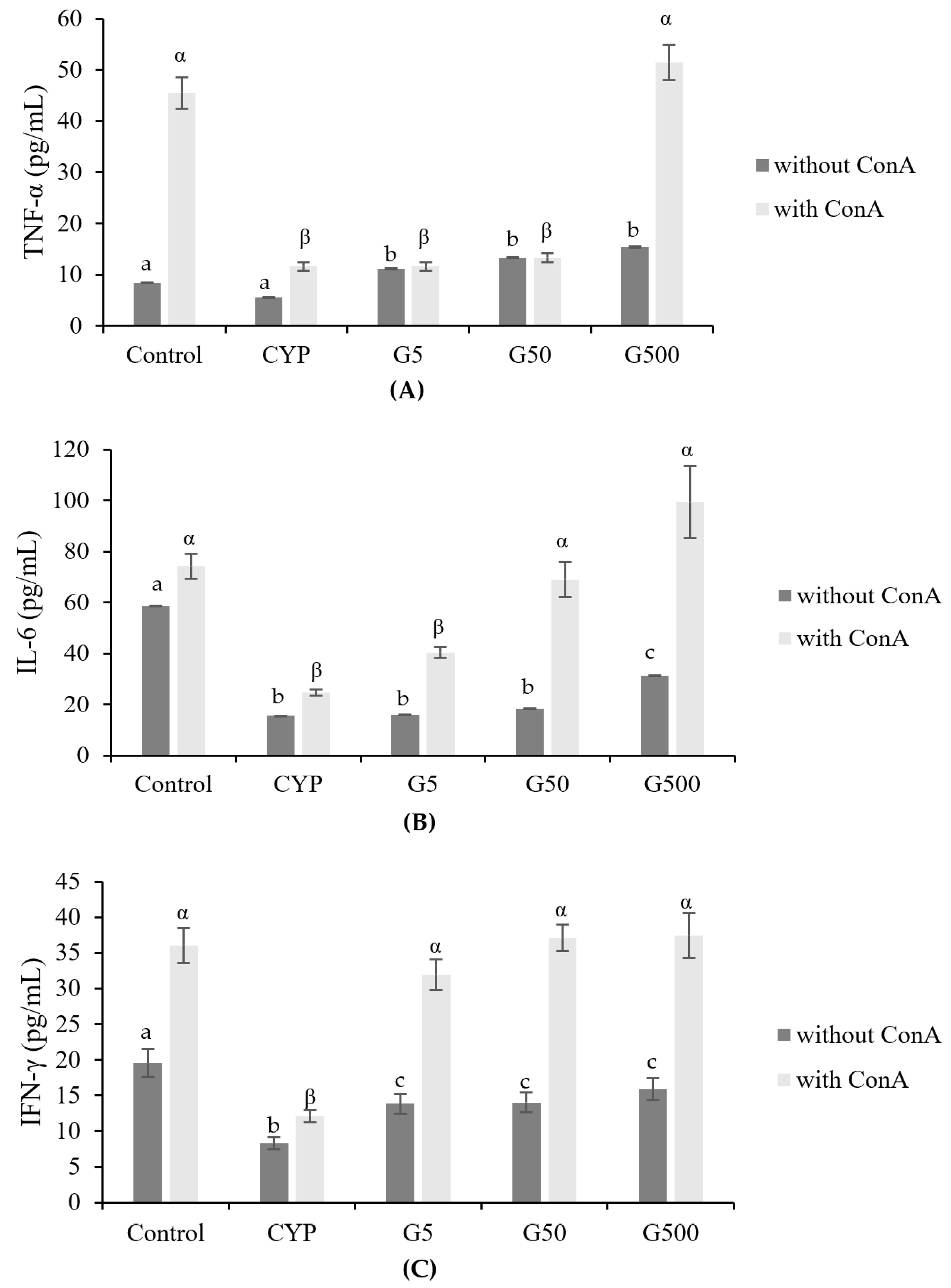 Nutrients 16 00597 g004