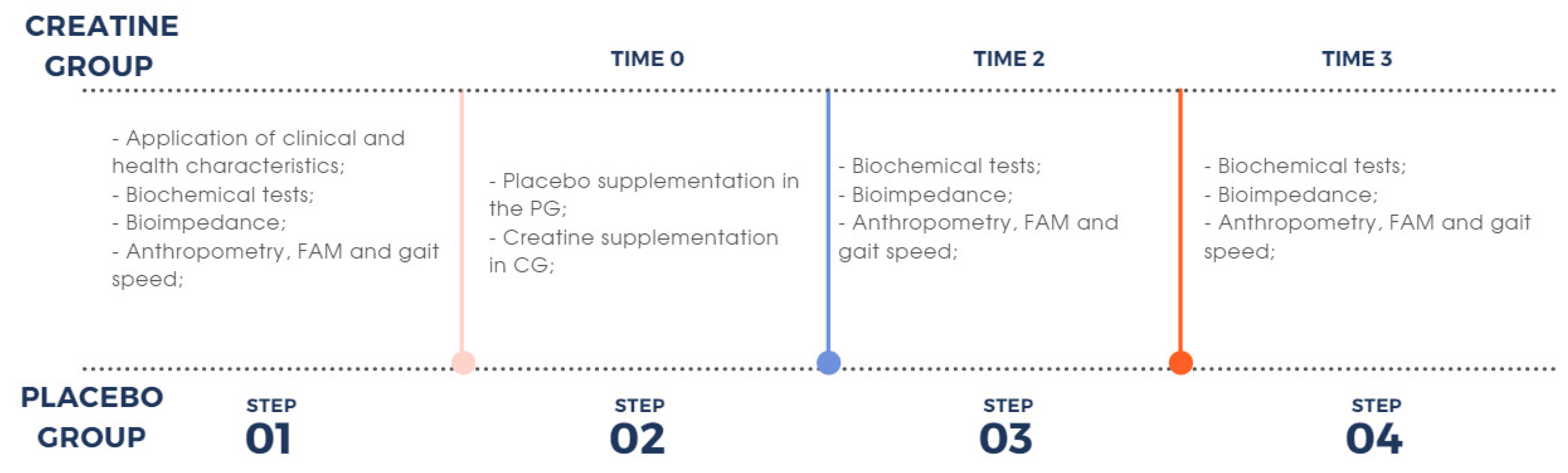 Nutrients 16 00615 g002