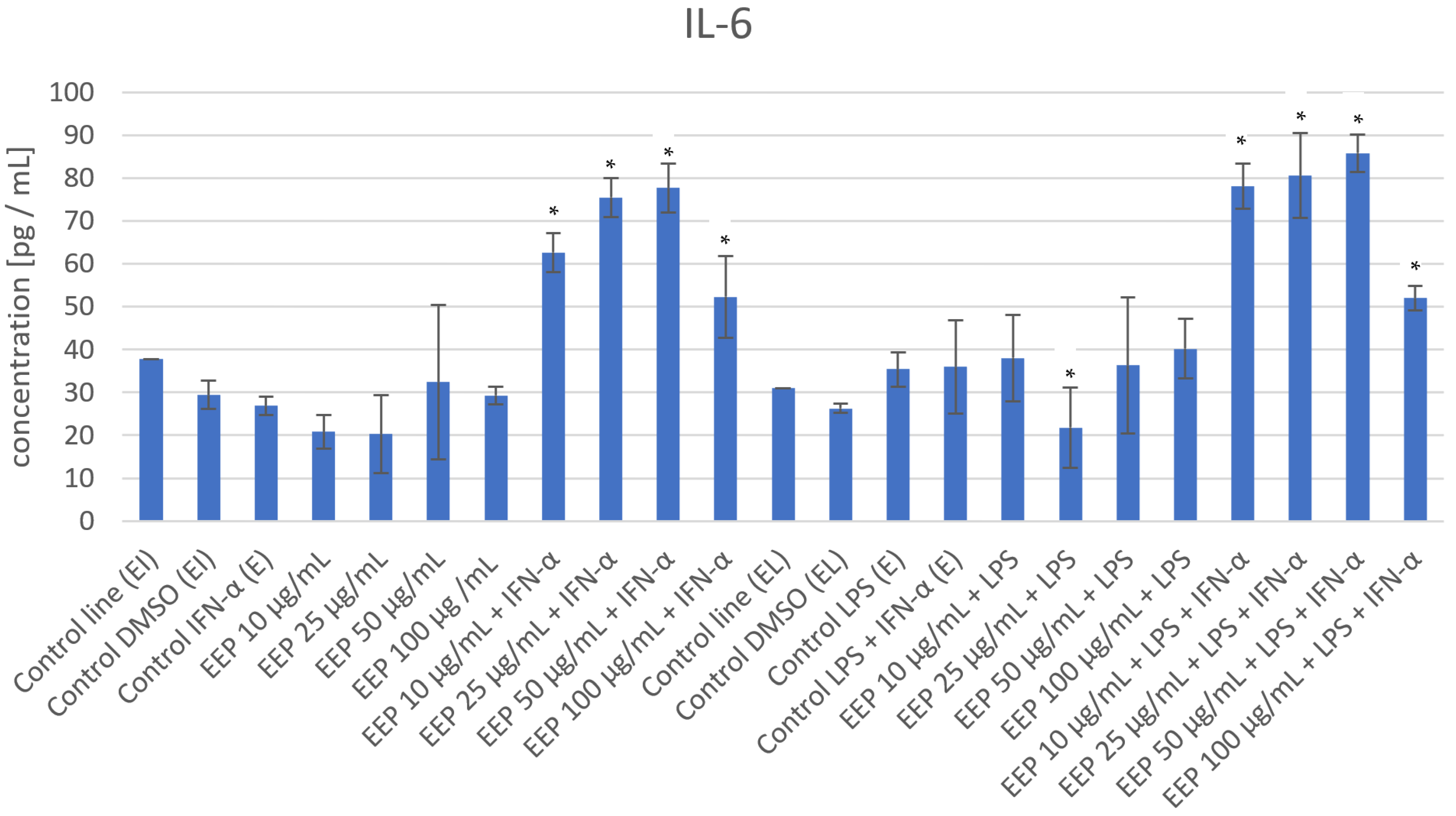 Nutrients 16 00627 g001a
