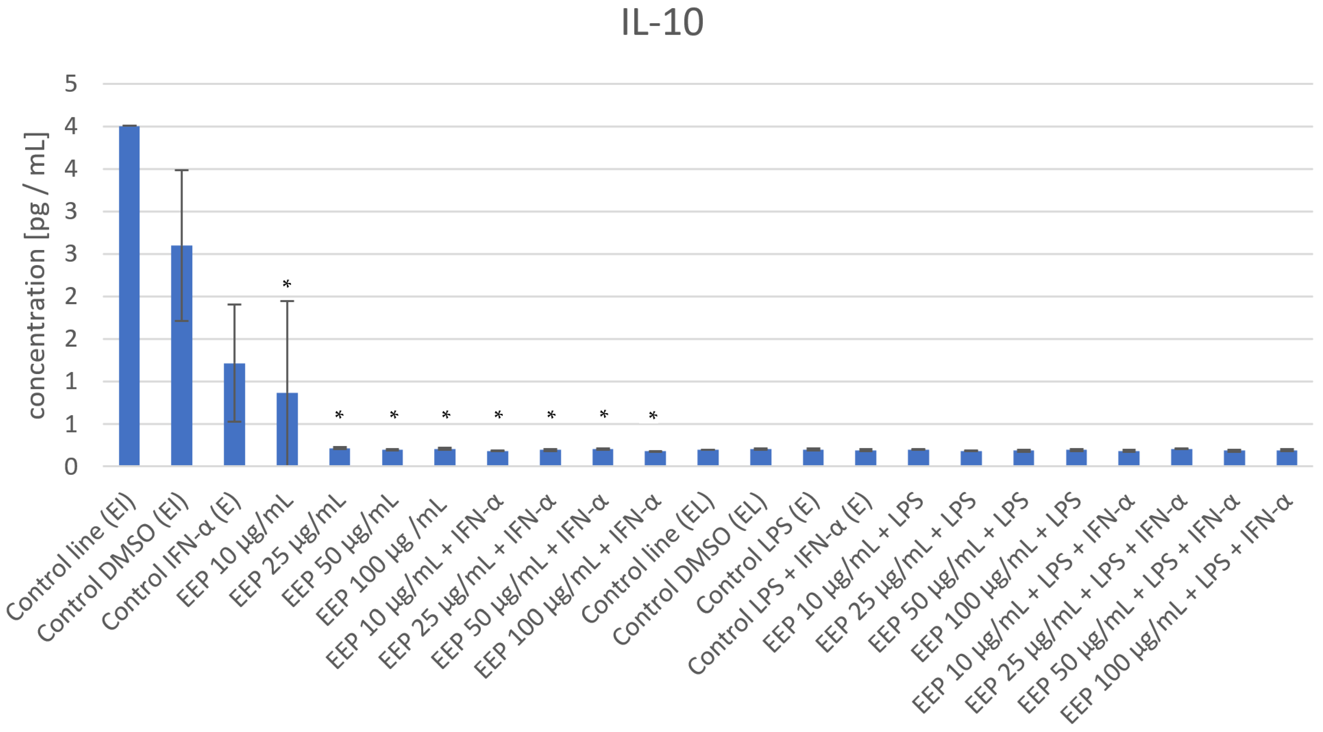 Nutrients 16 00627 g001b