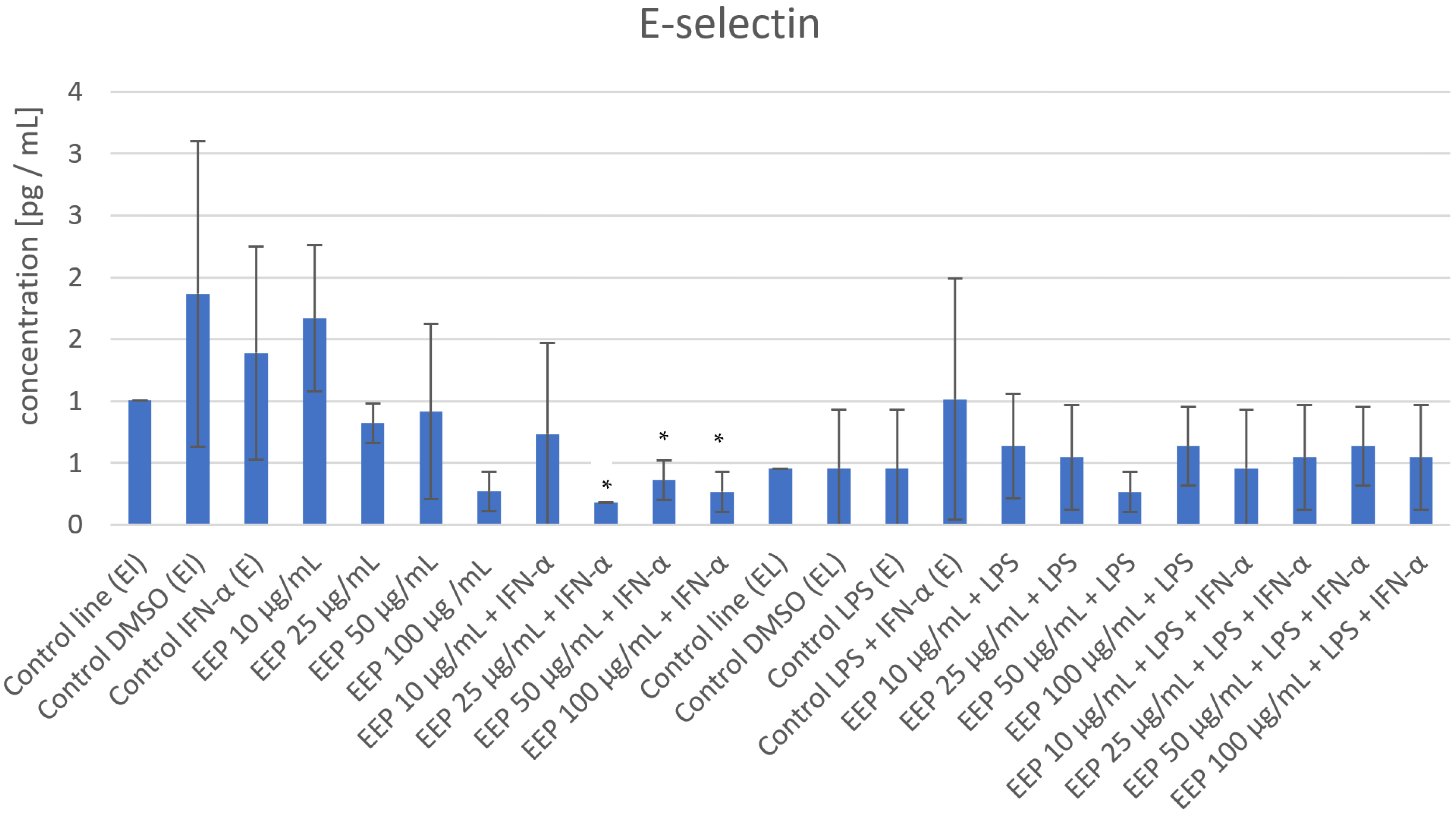 Nutrients 16 00627 g001c