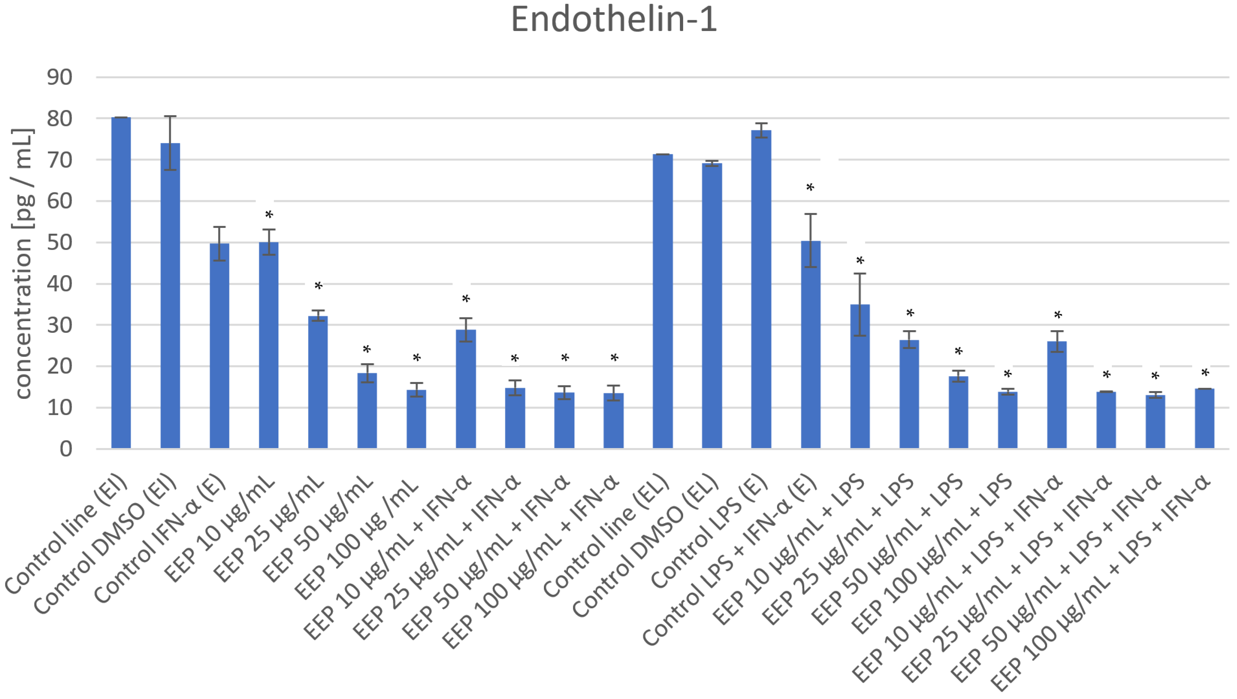 Nutrients 16 00627 g001e