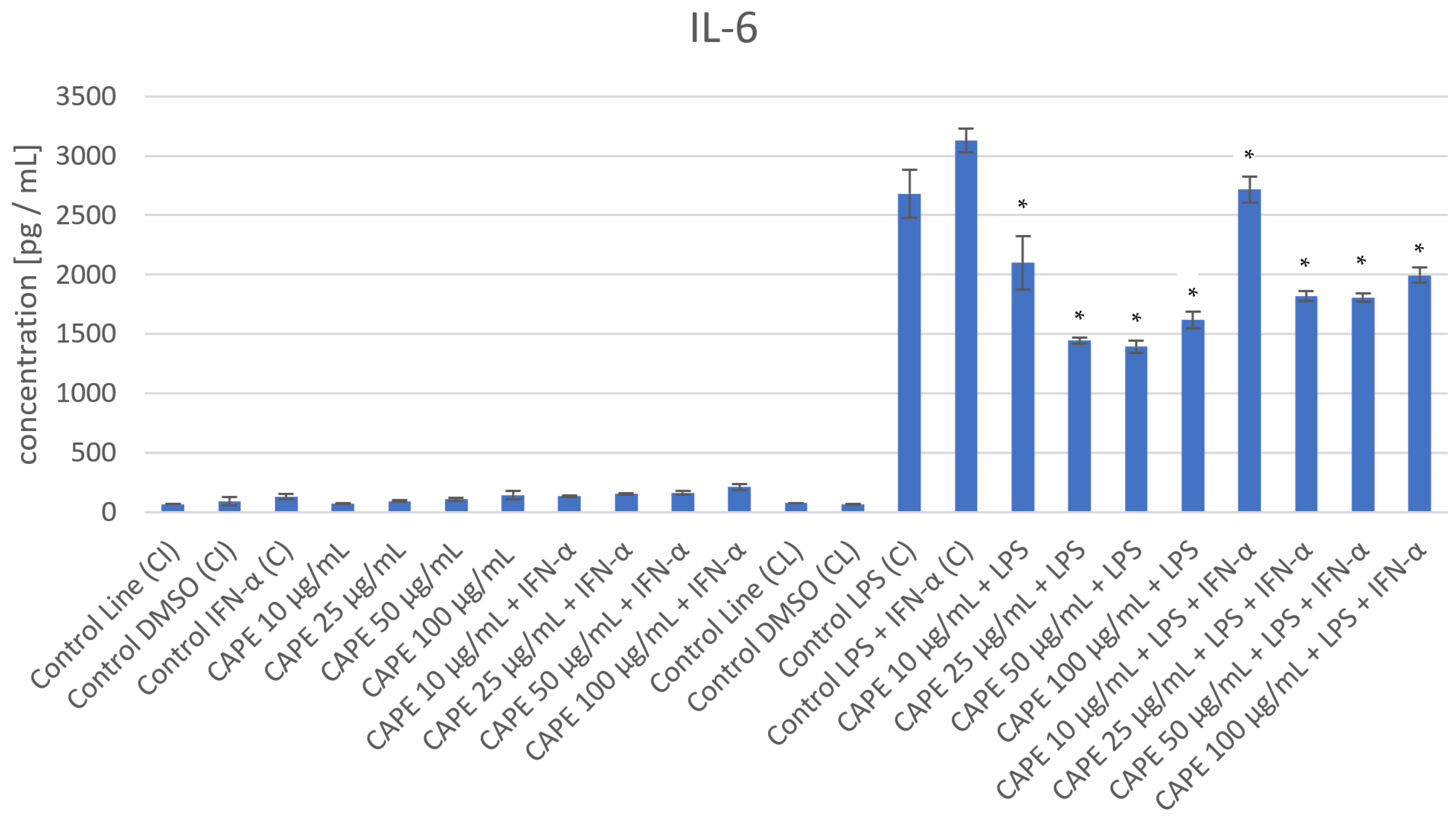 Nutrients 16 00627 g002a