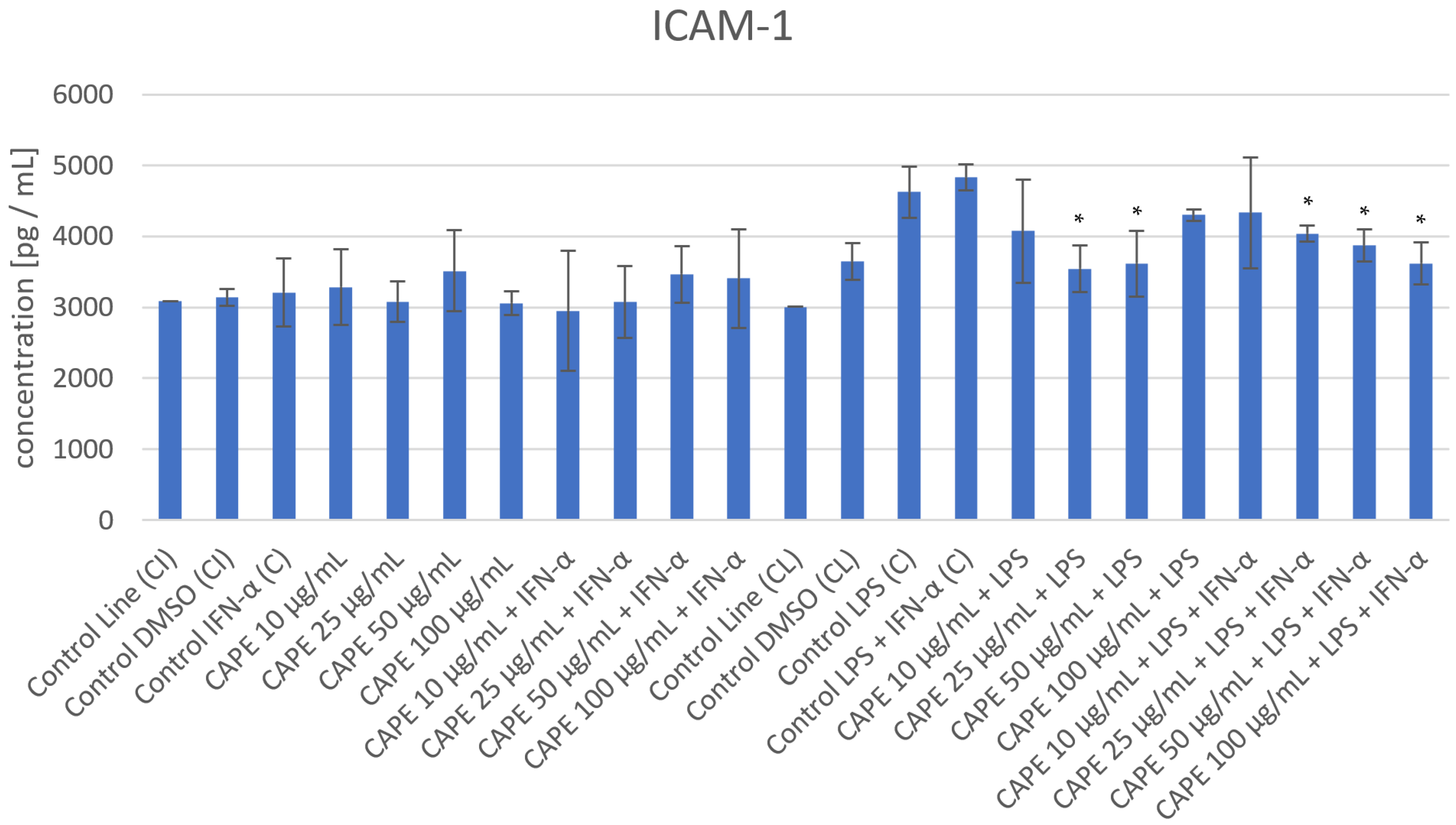 Nutrients 16 00627 g002d