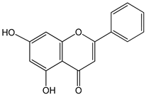 Nutrients 16 00655 i016