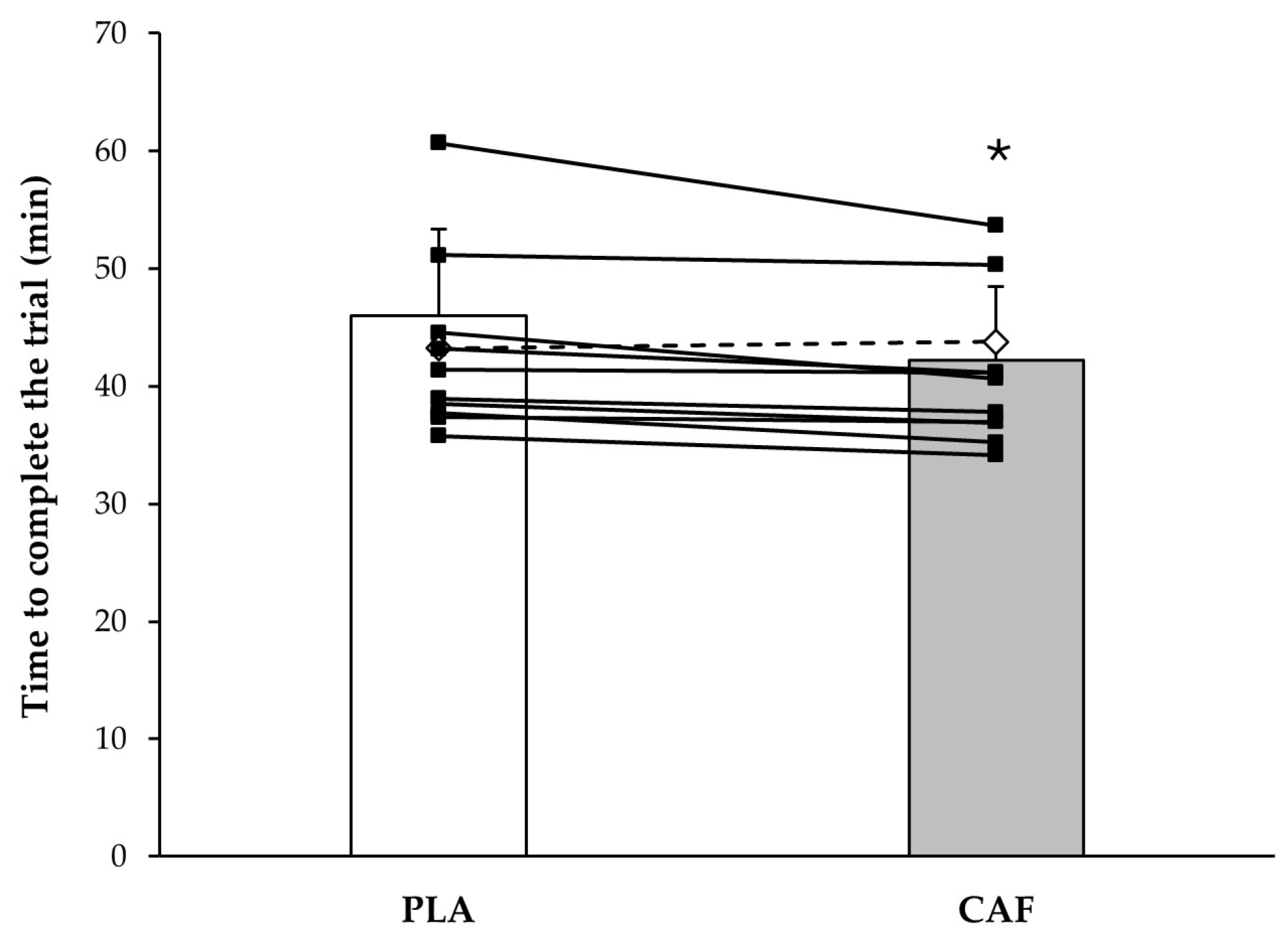 Nutrients 16 00668 g003