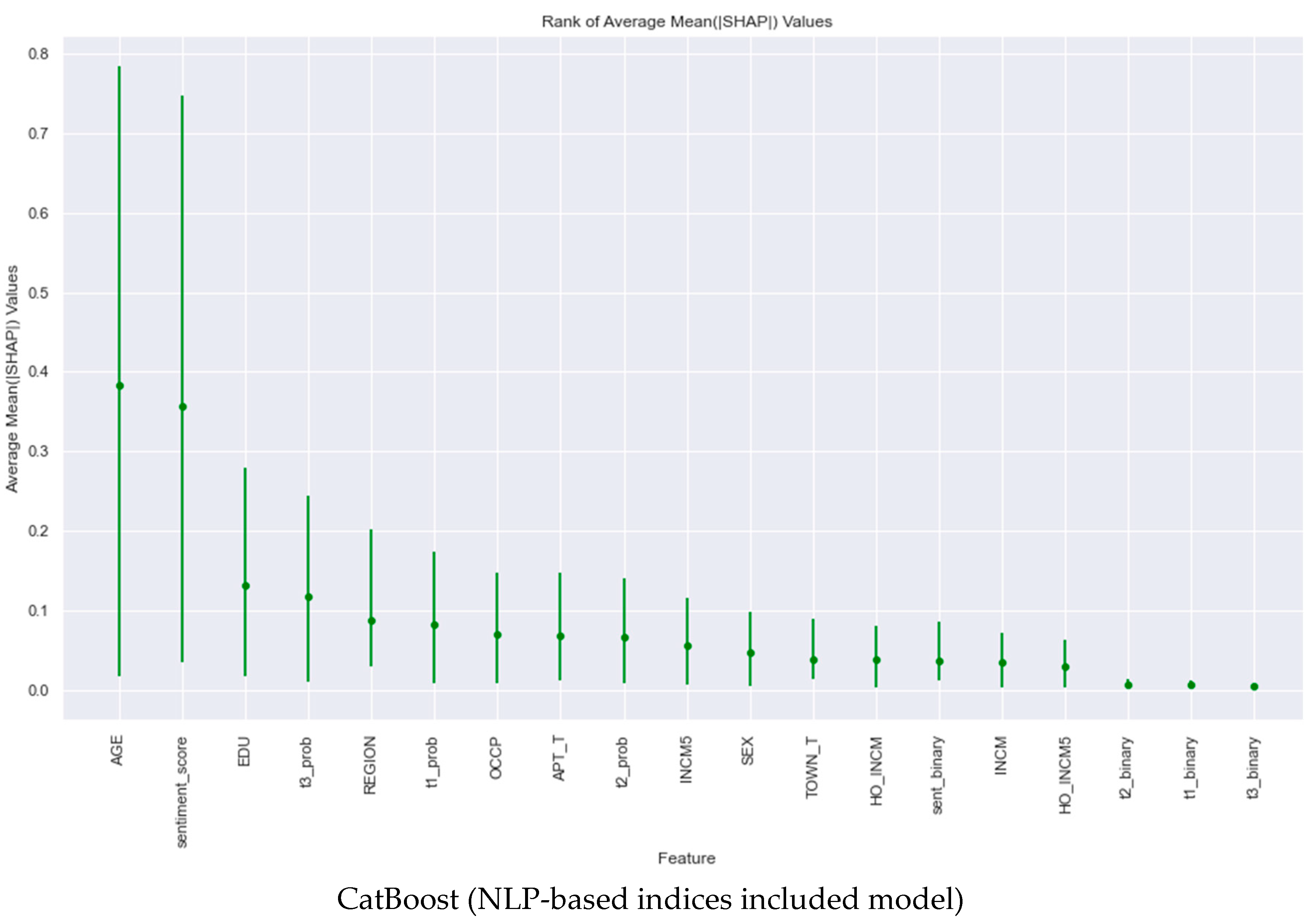 Nutrients 16 00686 g003b