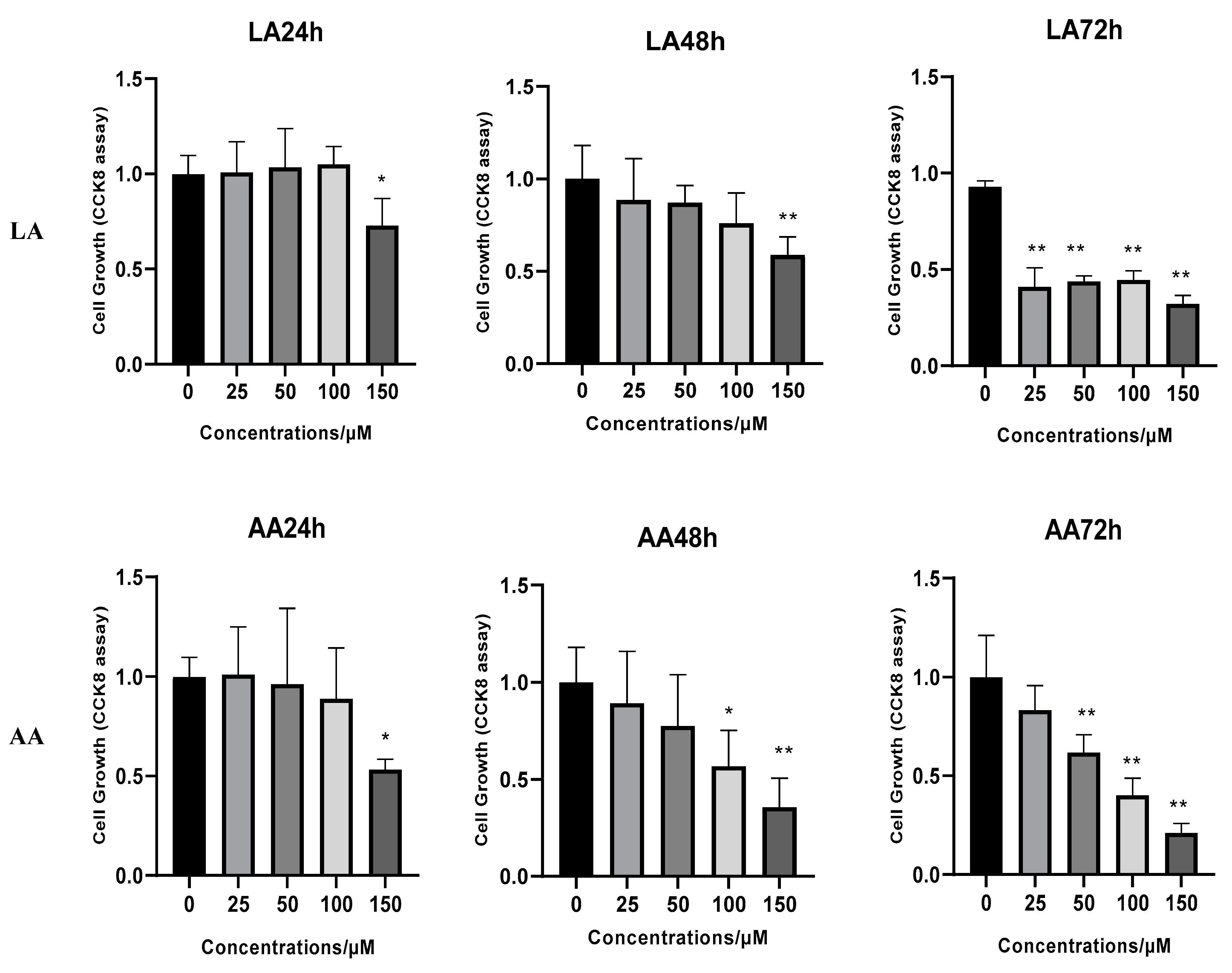 Nutrients 16 00706 g001