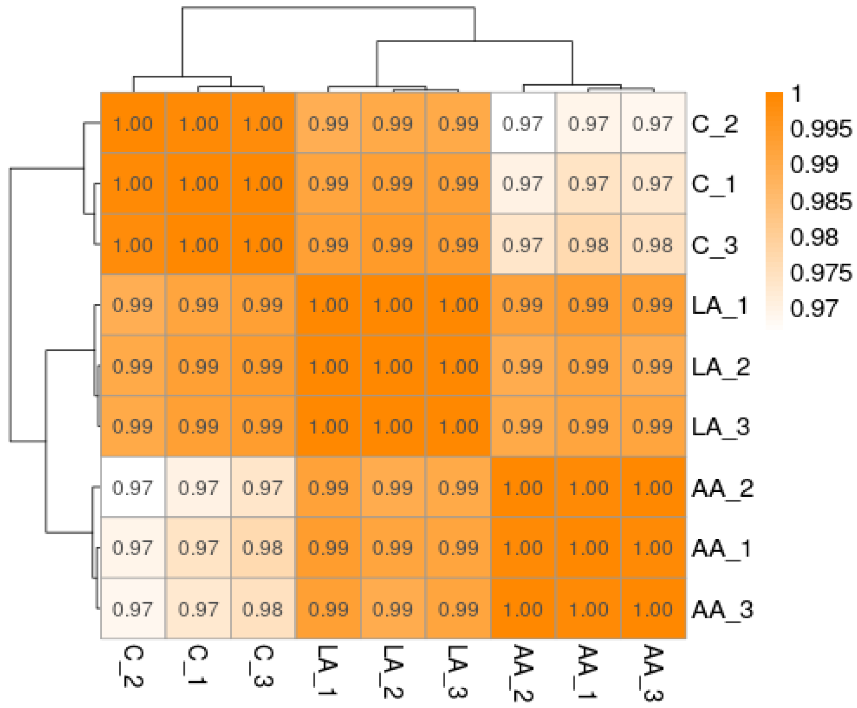 Nutrients 16 00706 g005