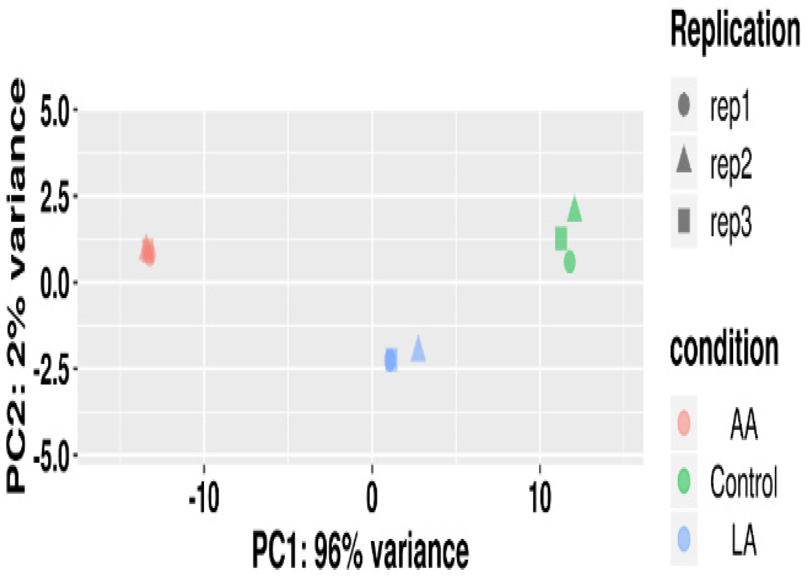 Nutrients 16 00706 g006