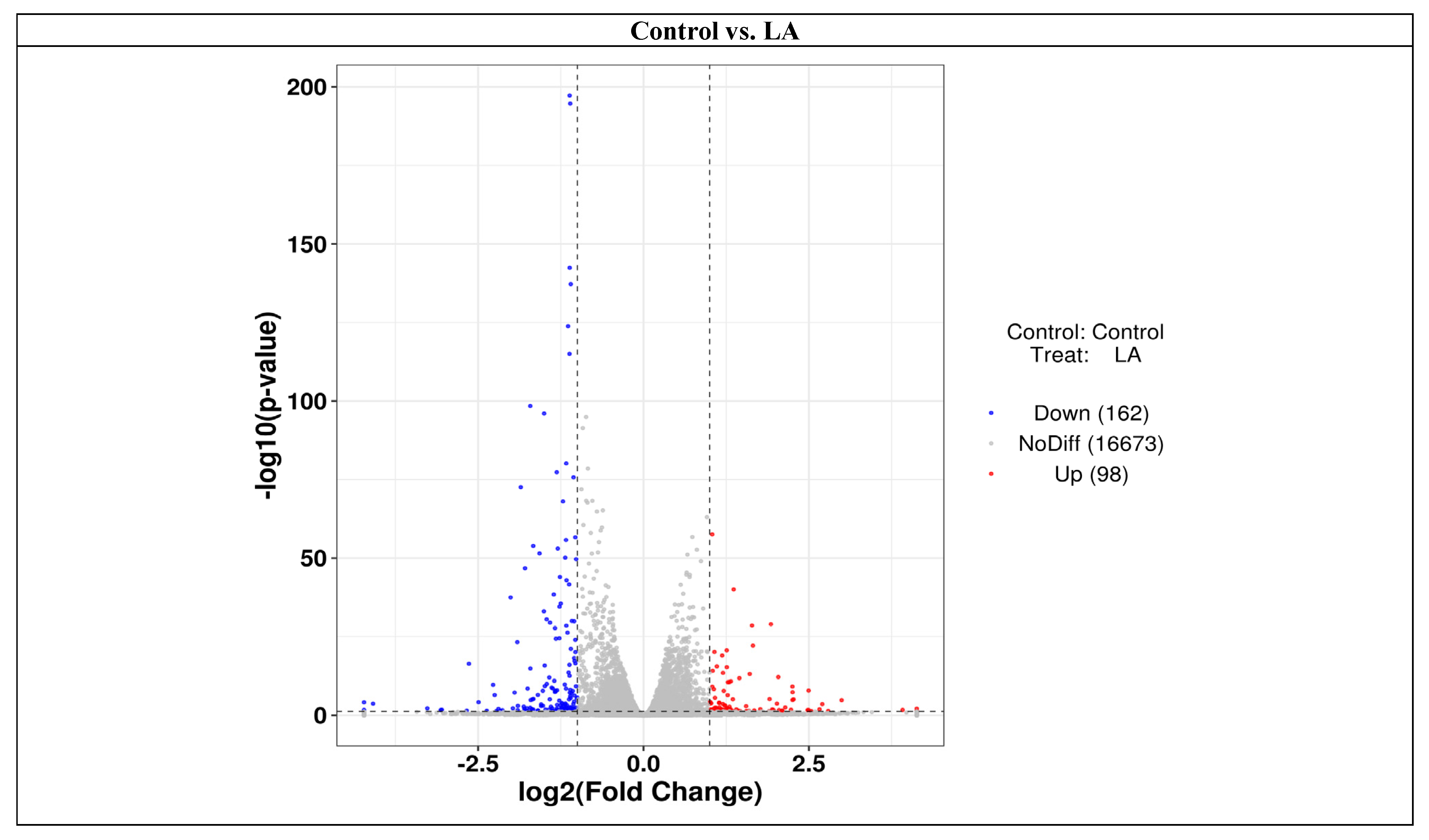 Nutrients 16 00706 g008a