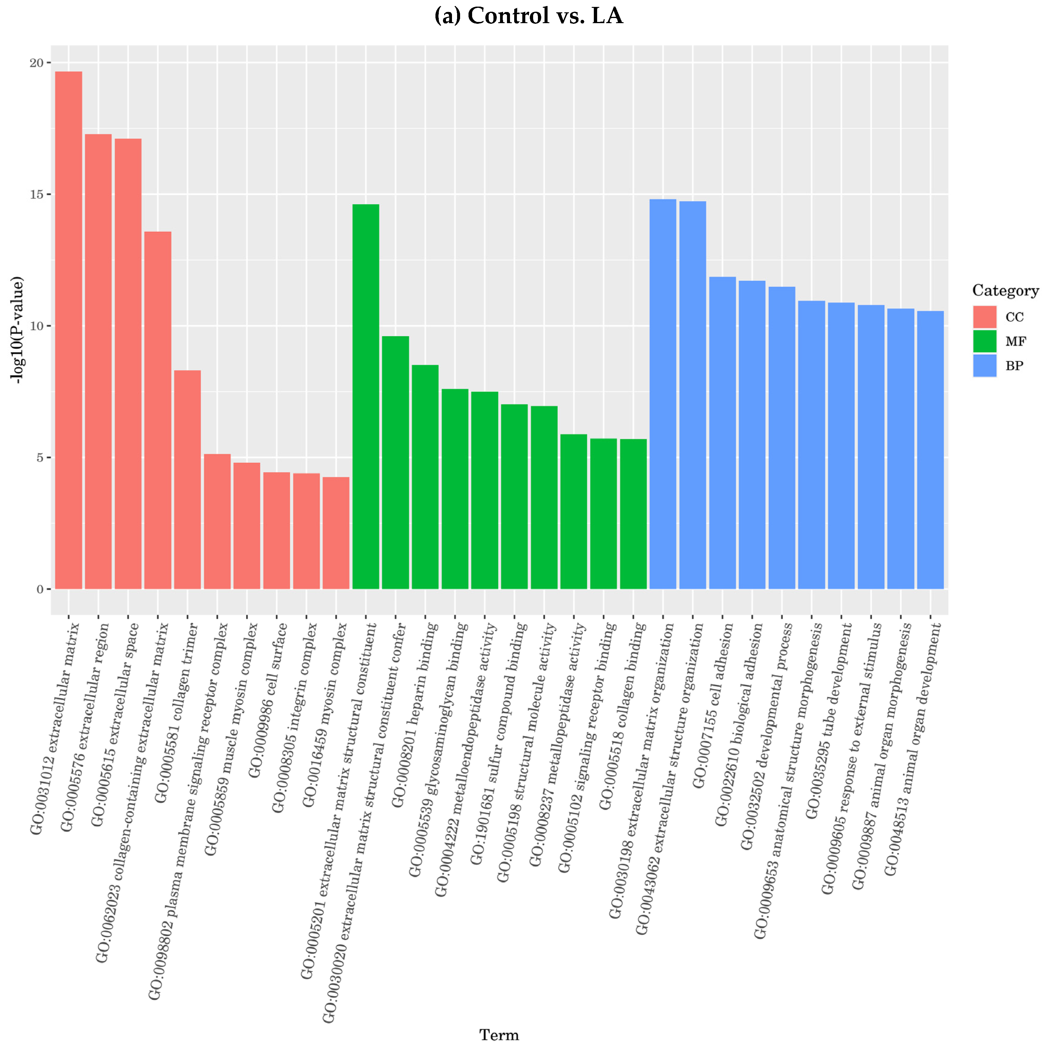 Nutrients 16 00706 g011a